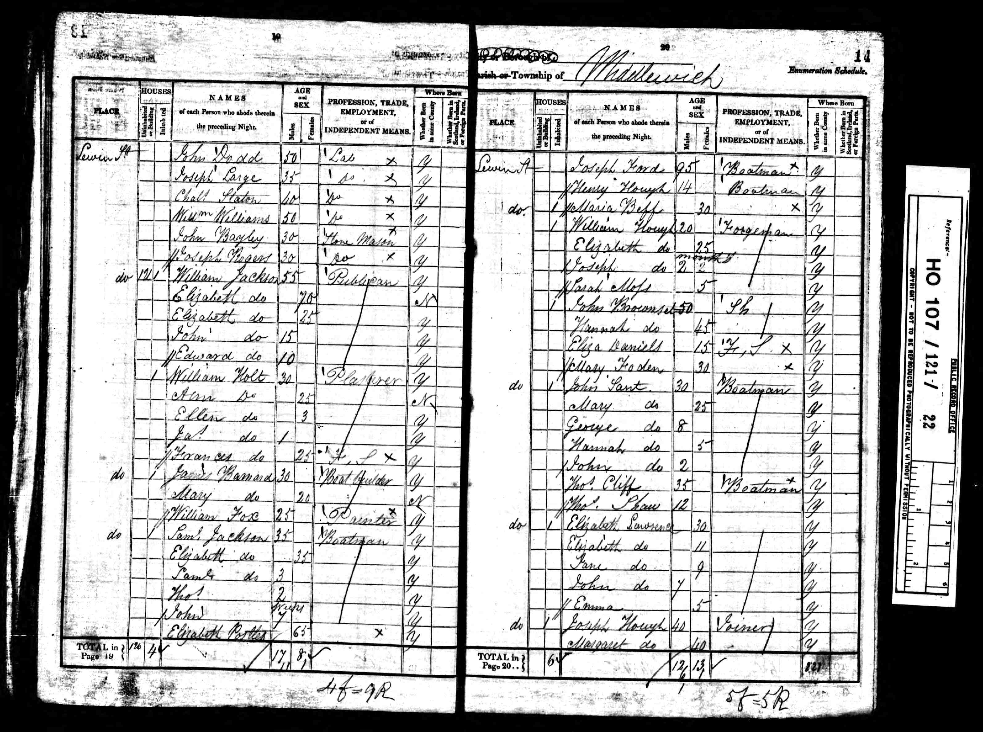 census image