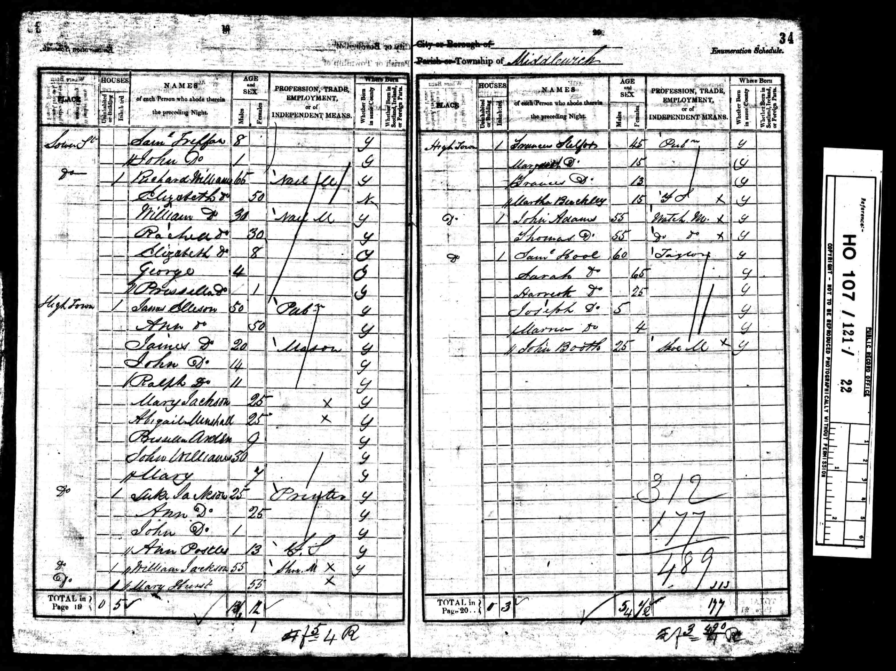census image