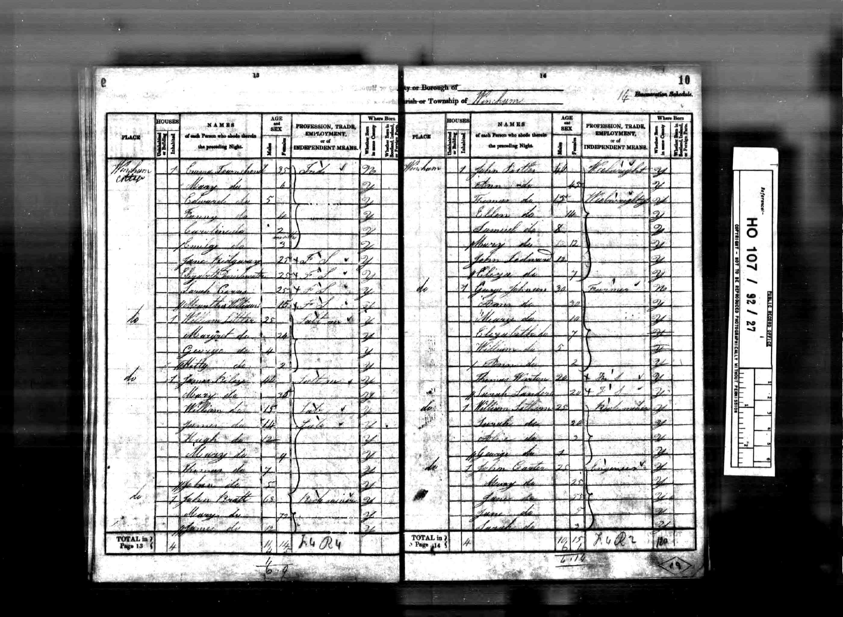 census image