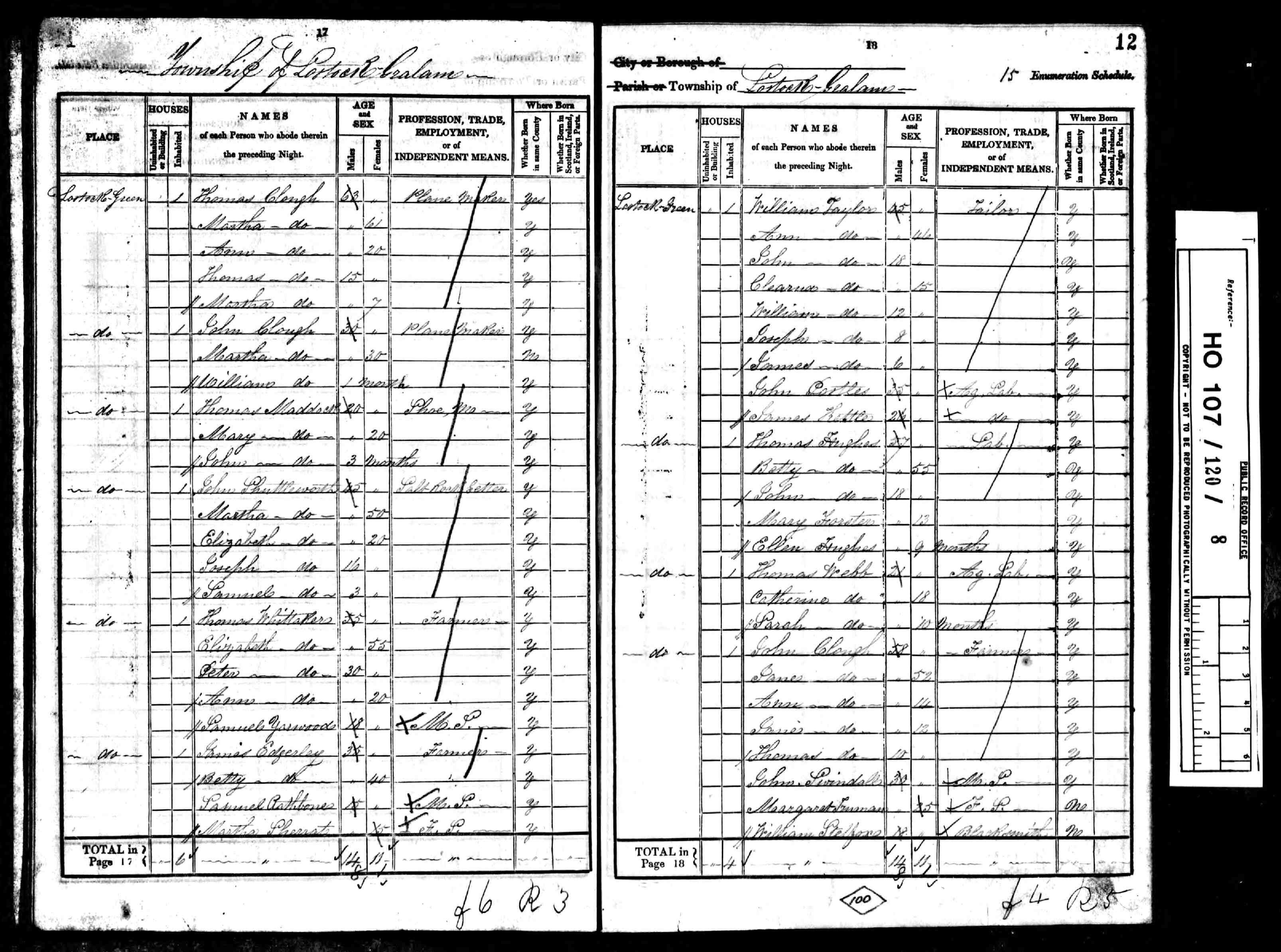 census image