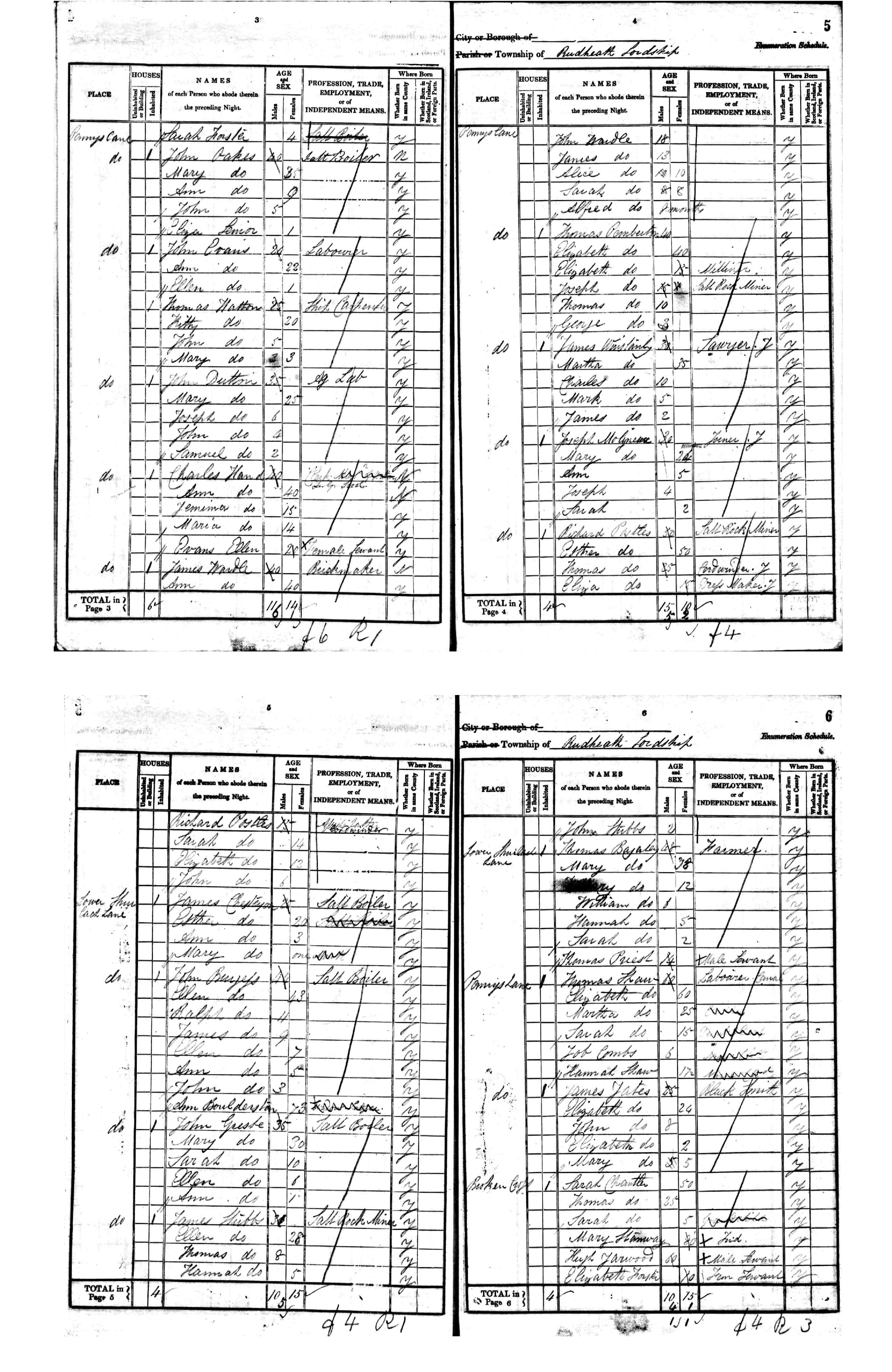 census image
