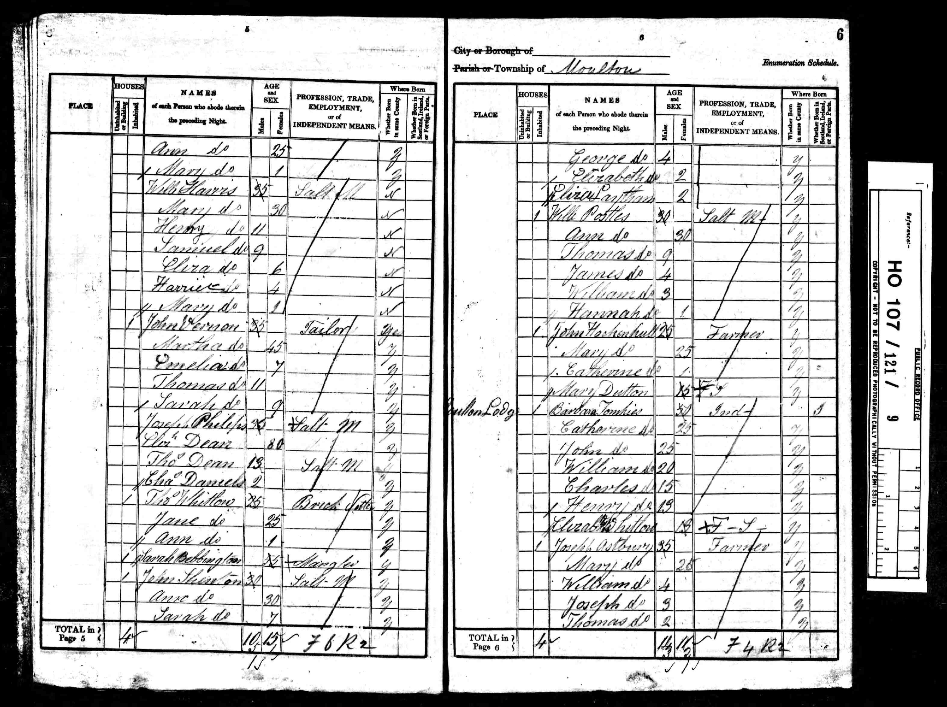 census image