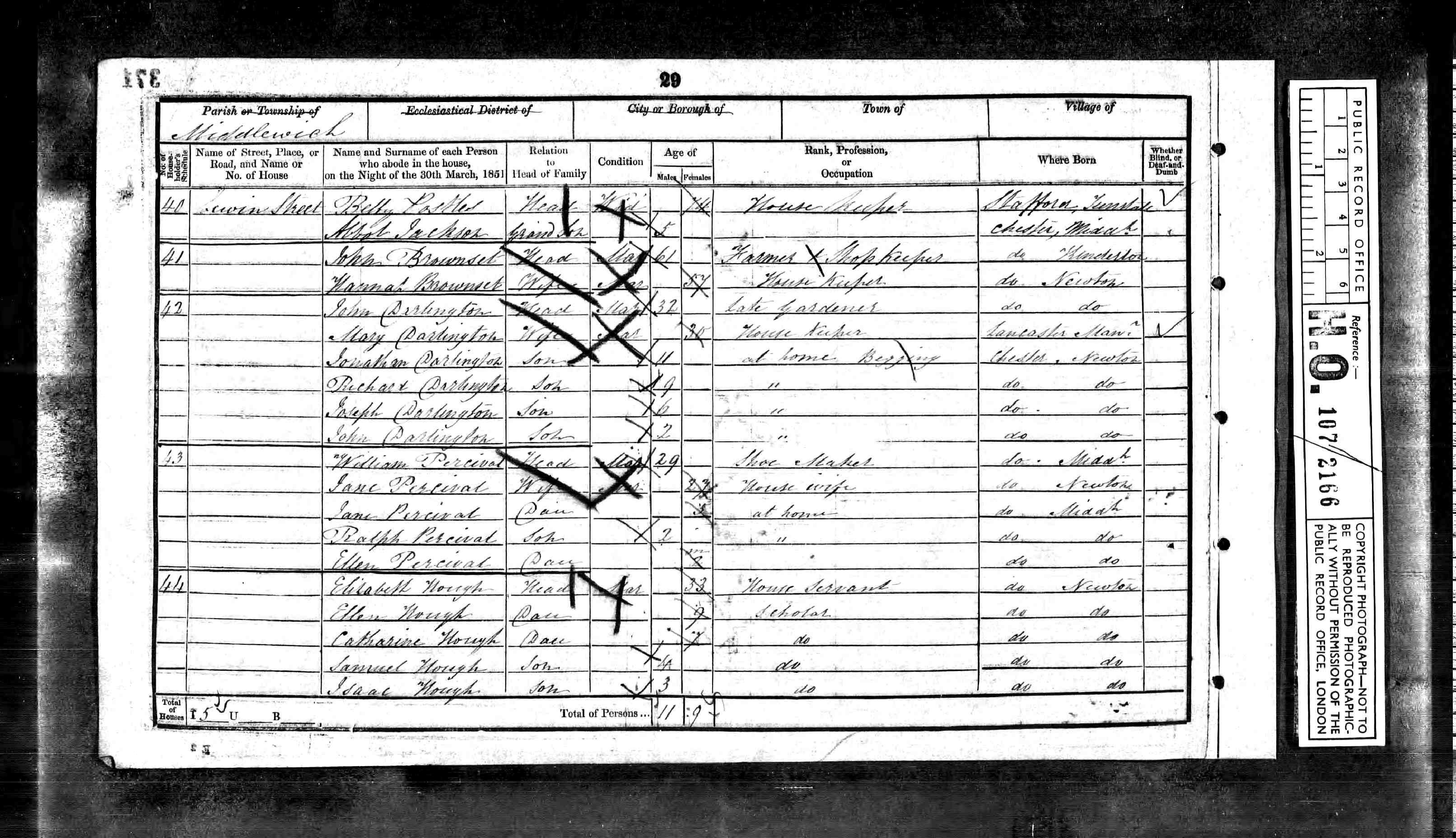 census image