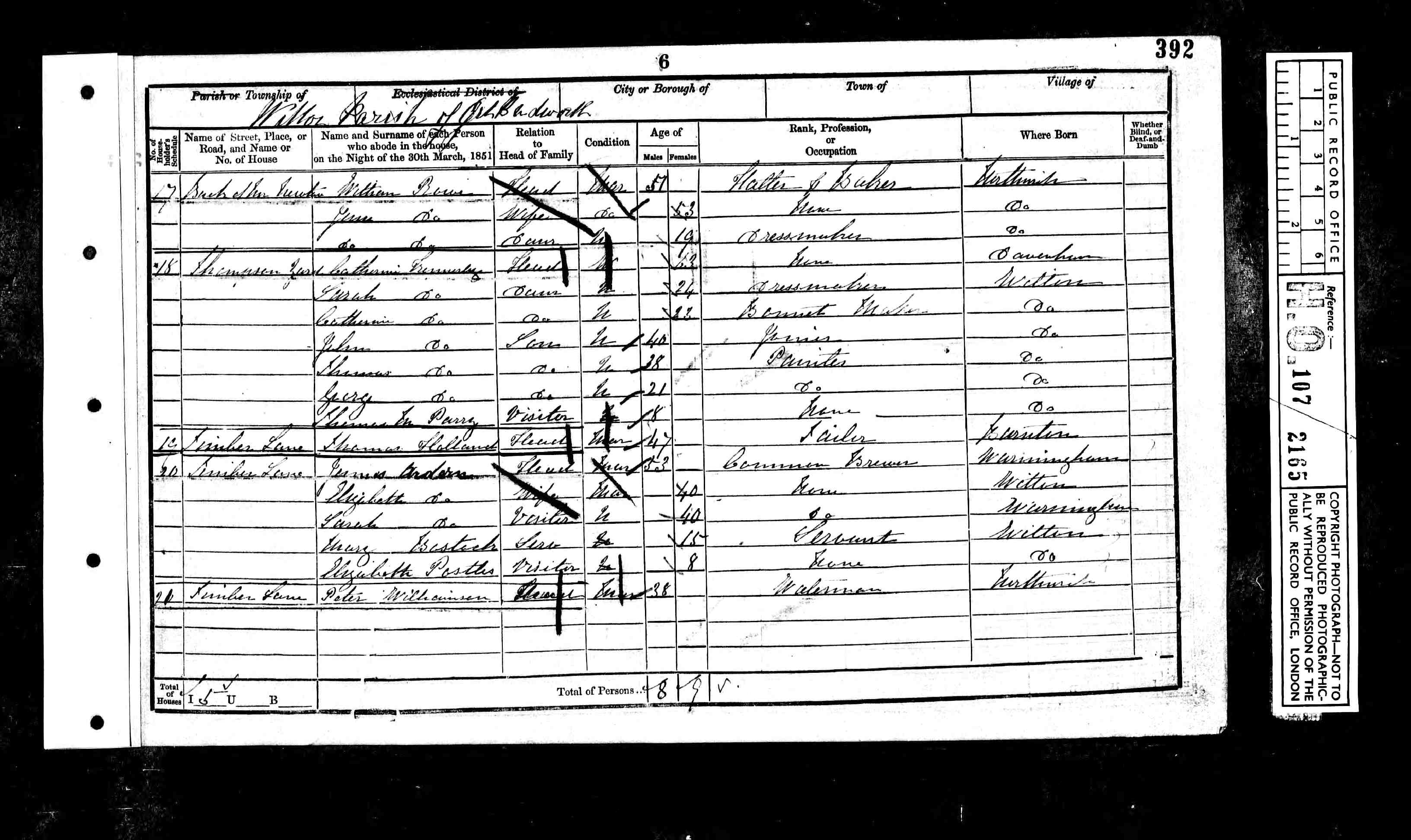 census image