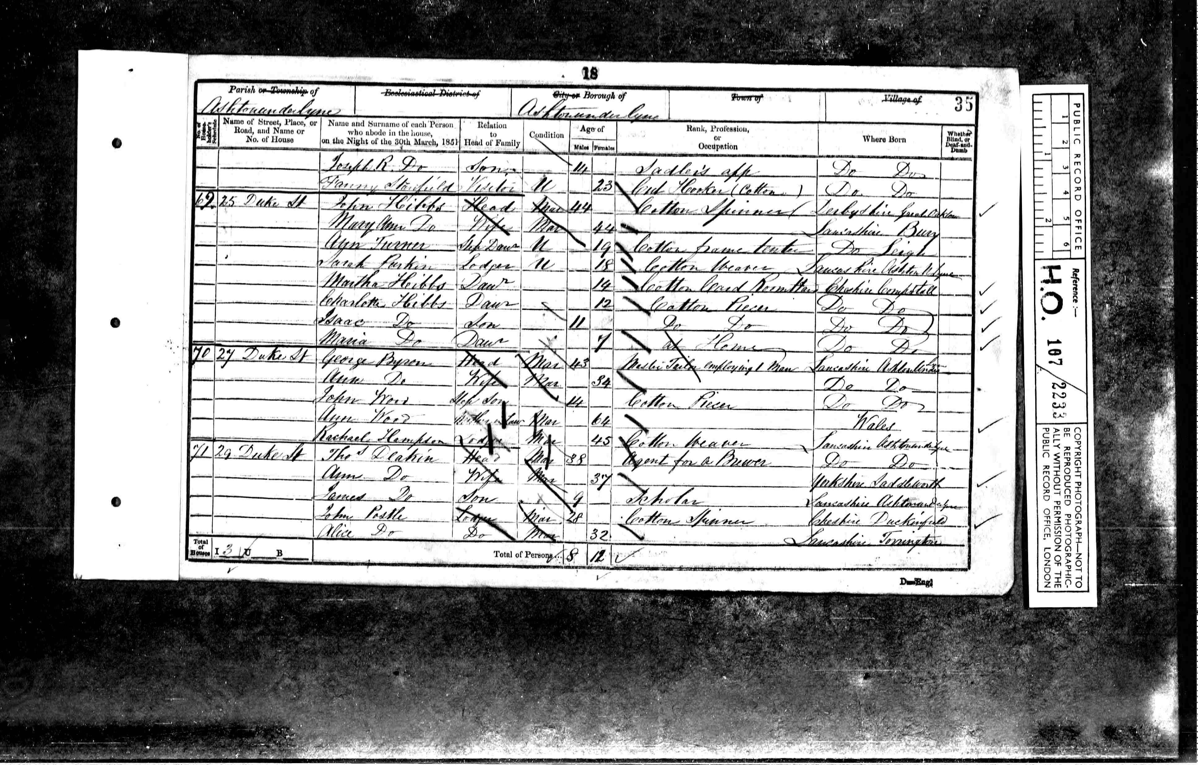 census image