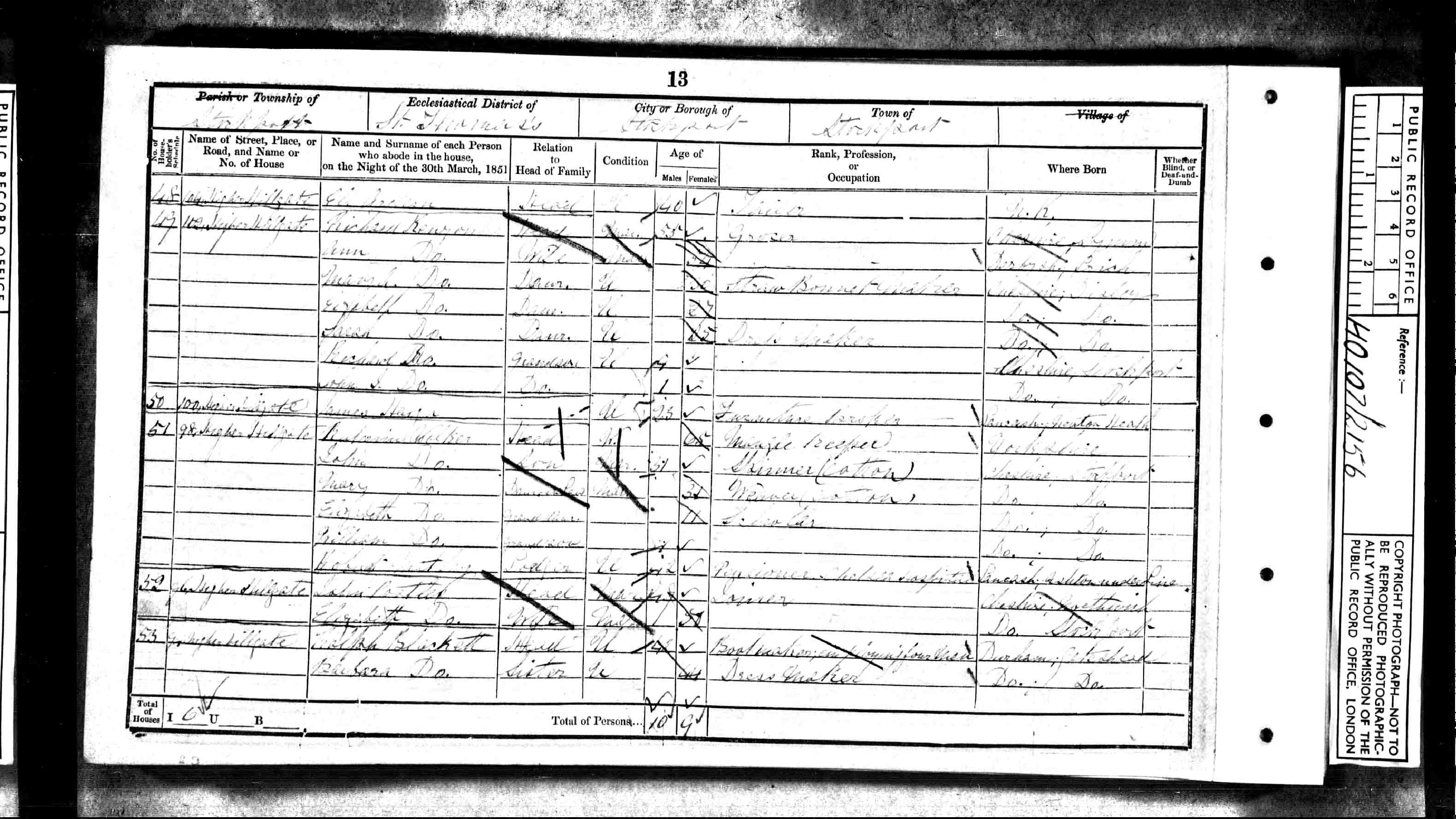 census image