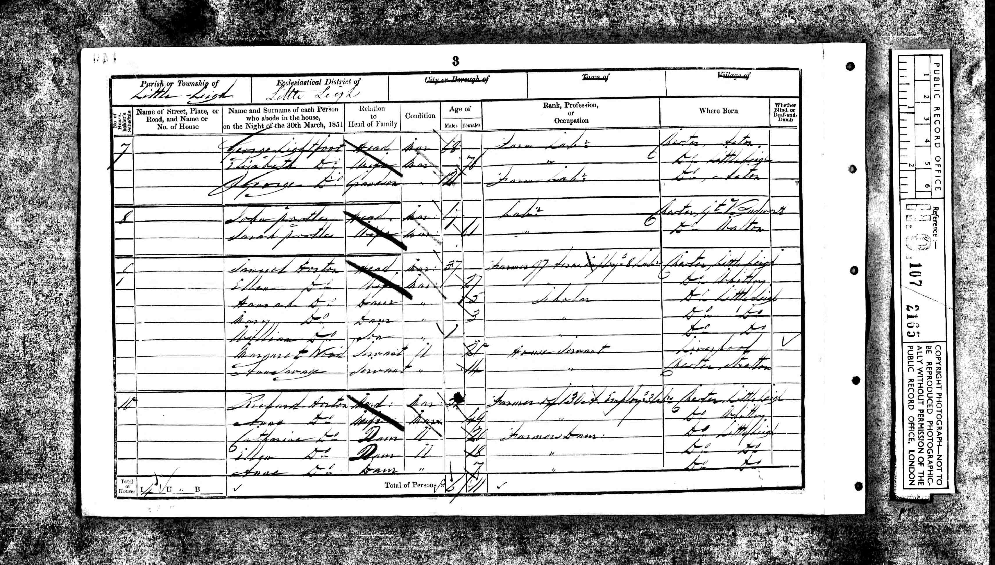census image