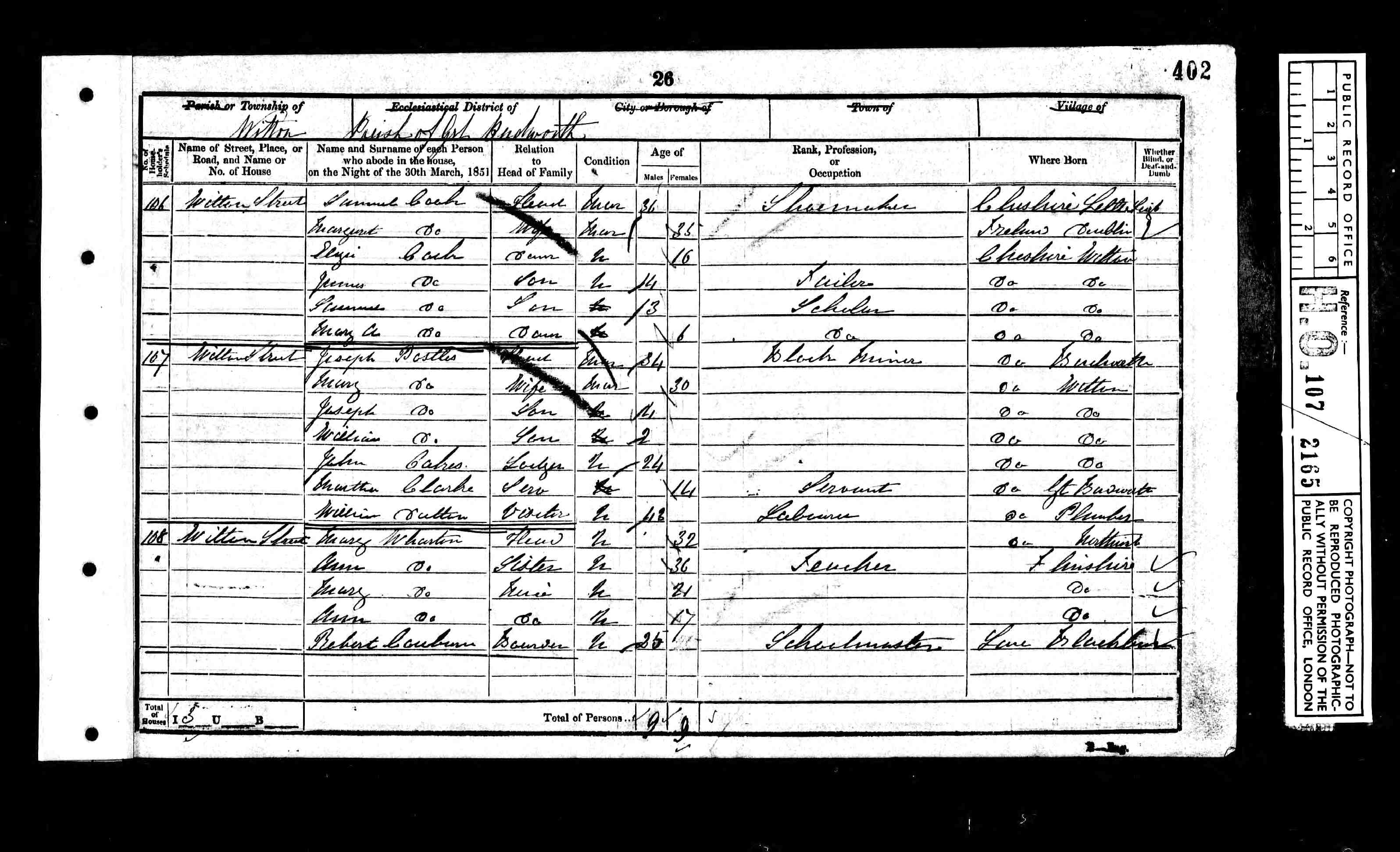 census image