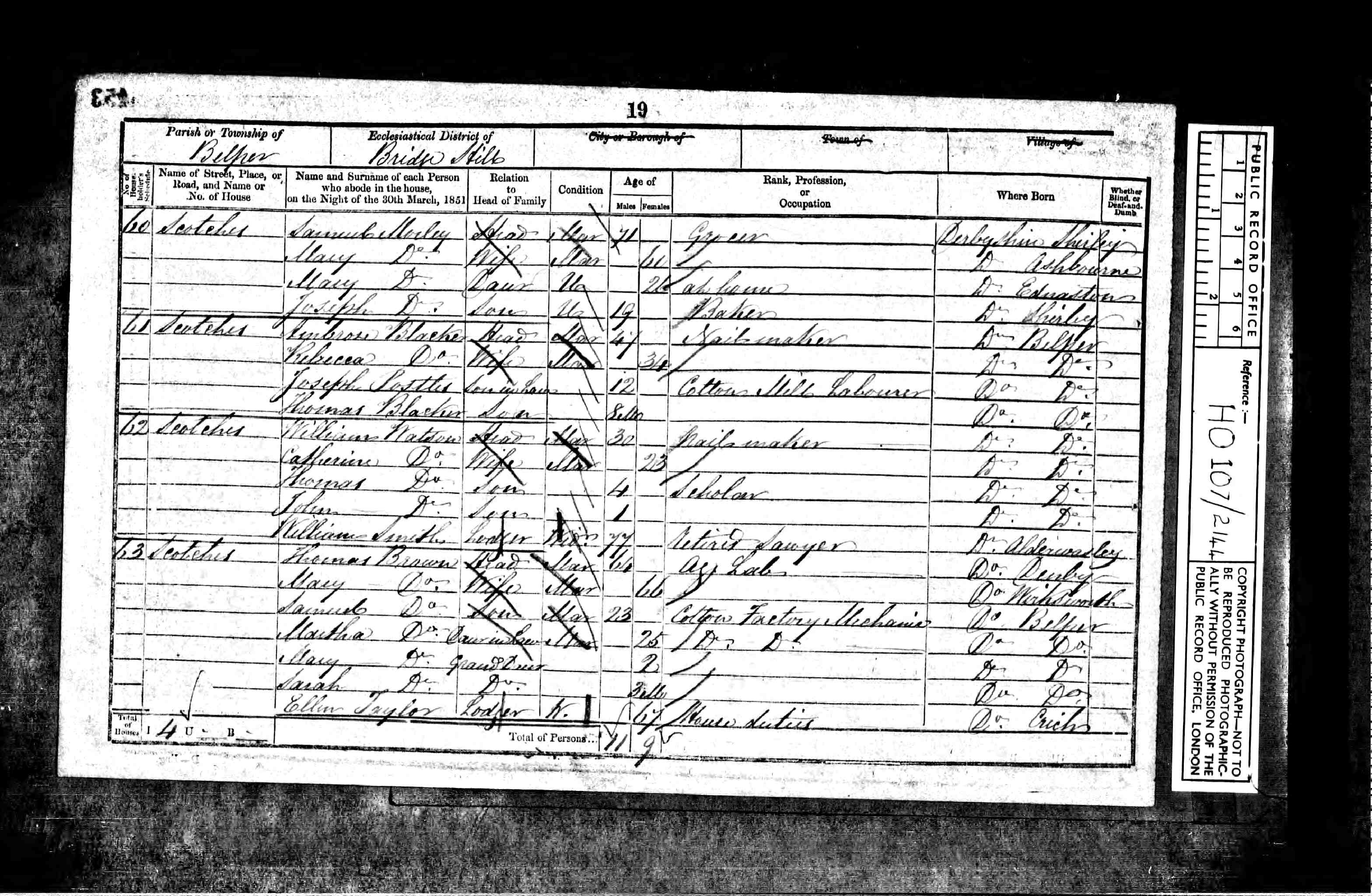 census image