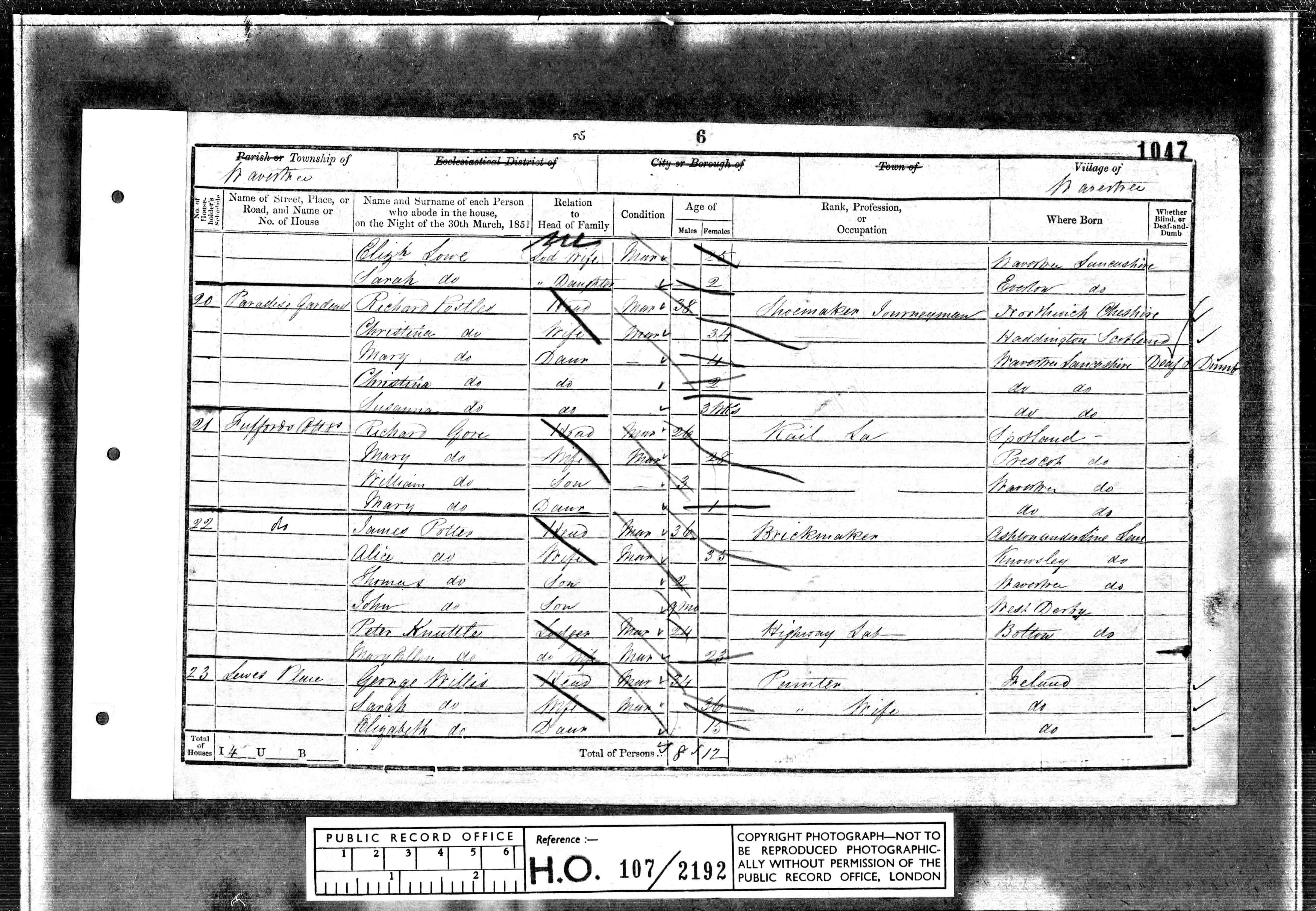 census image