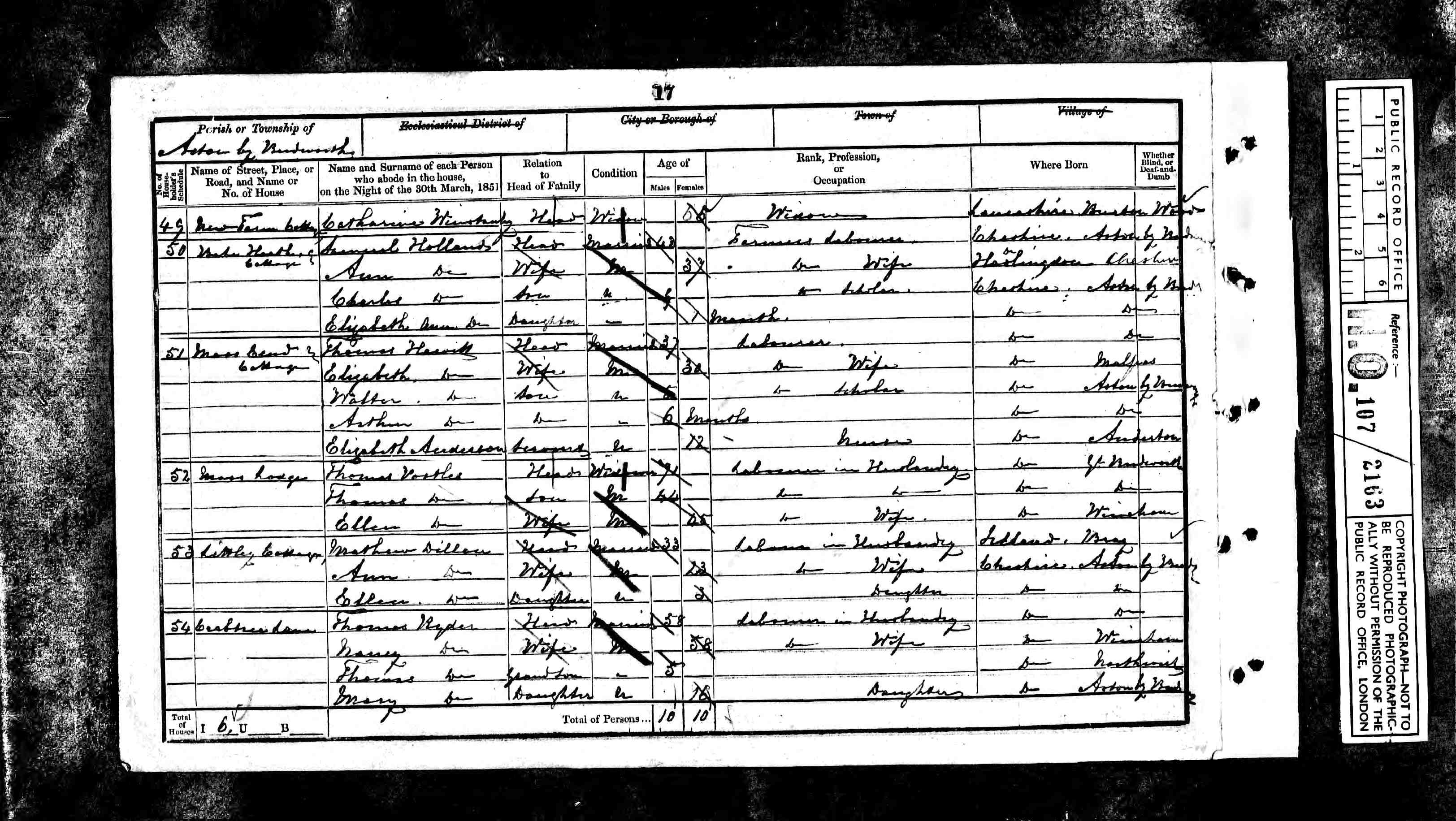 census image