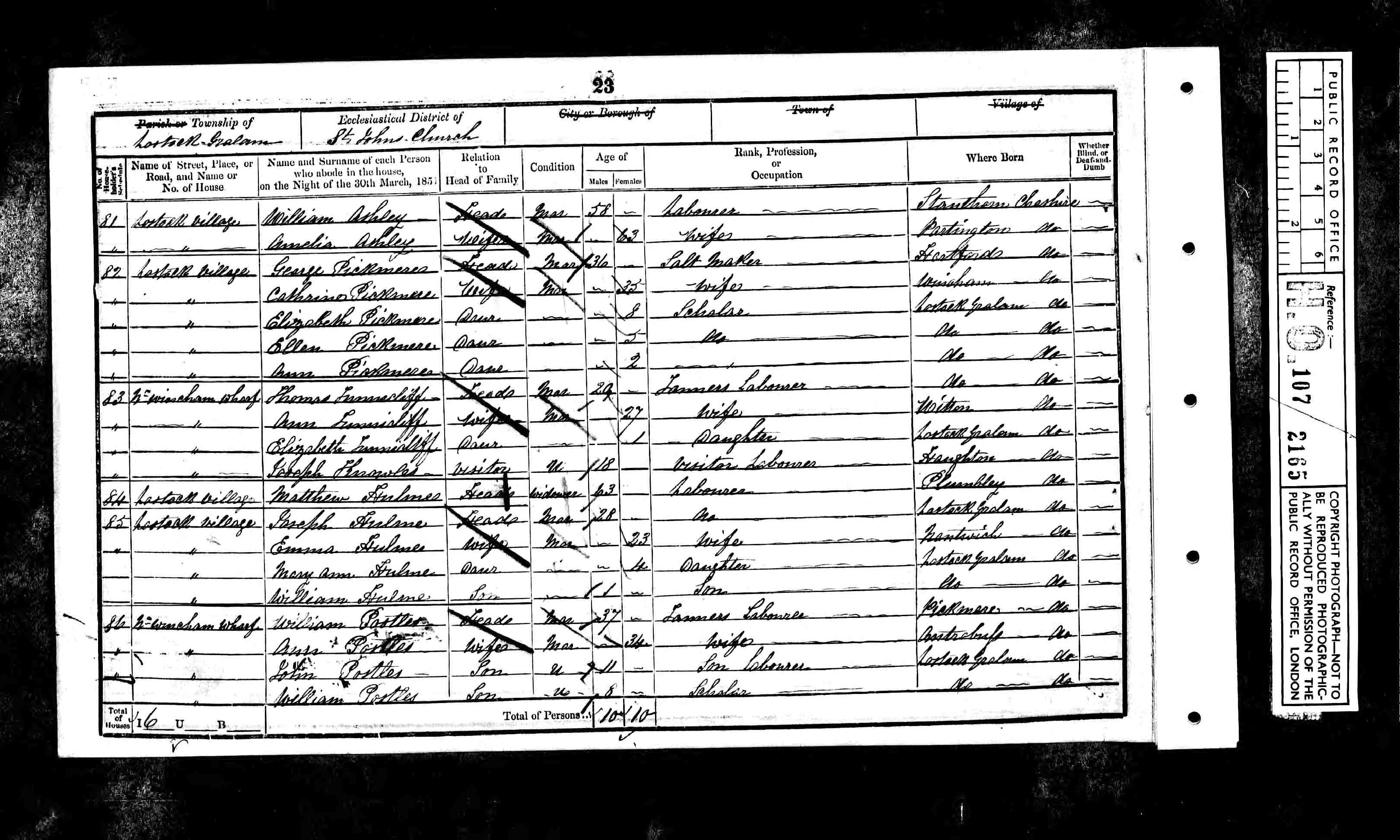 census image