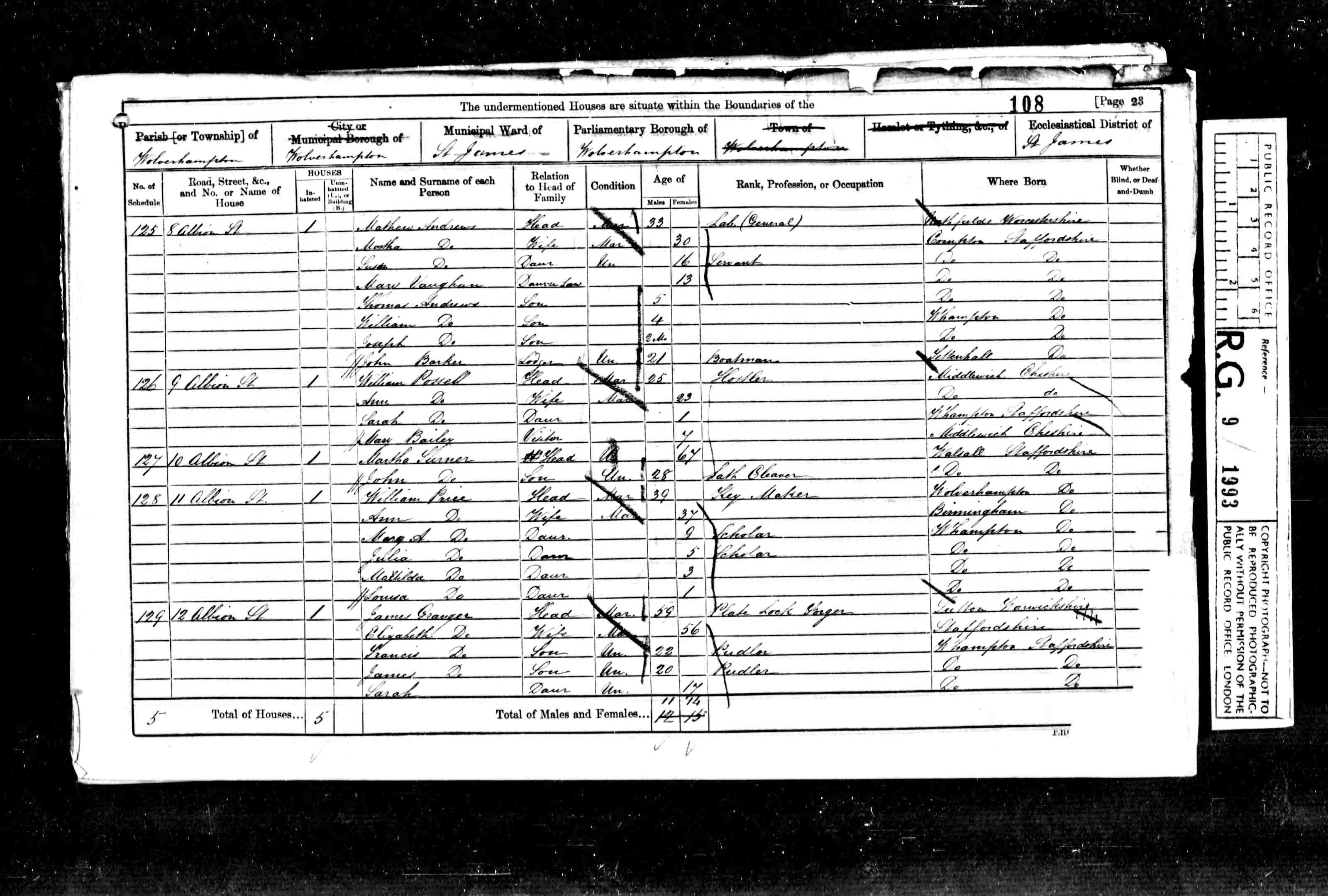 census image