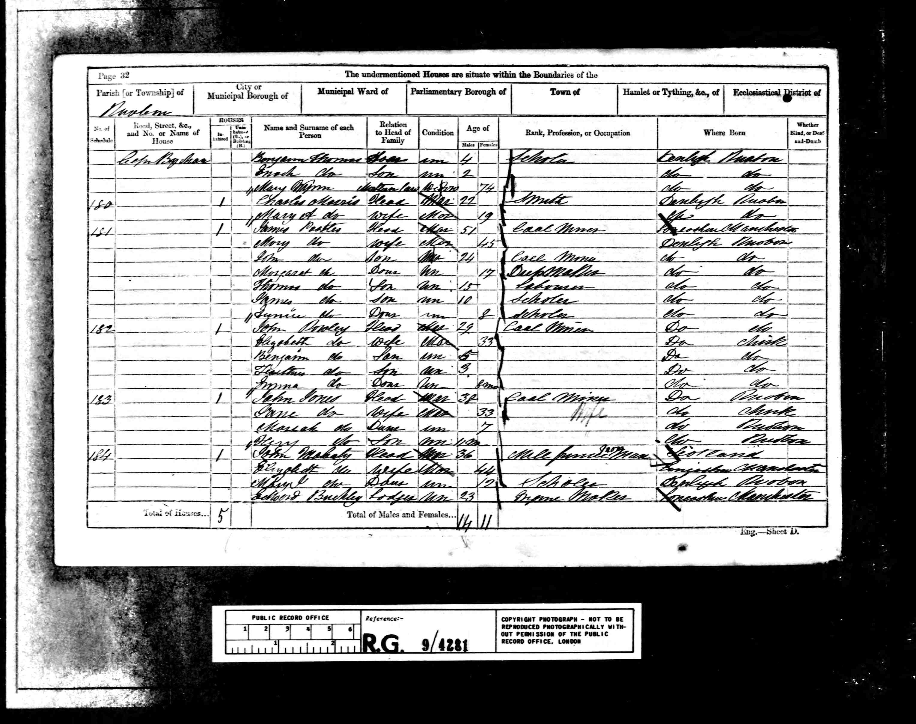 census image