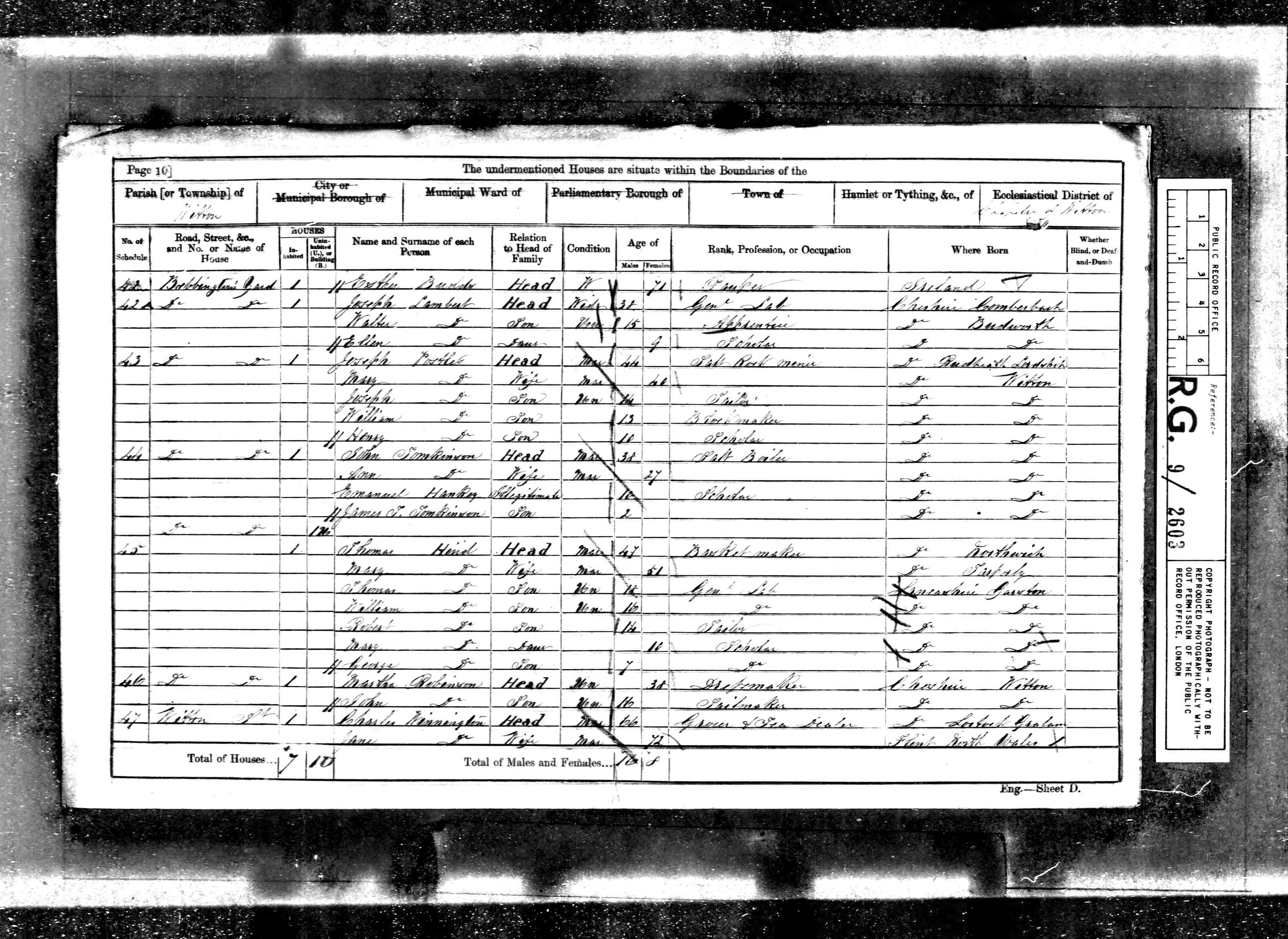 census image