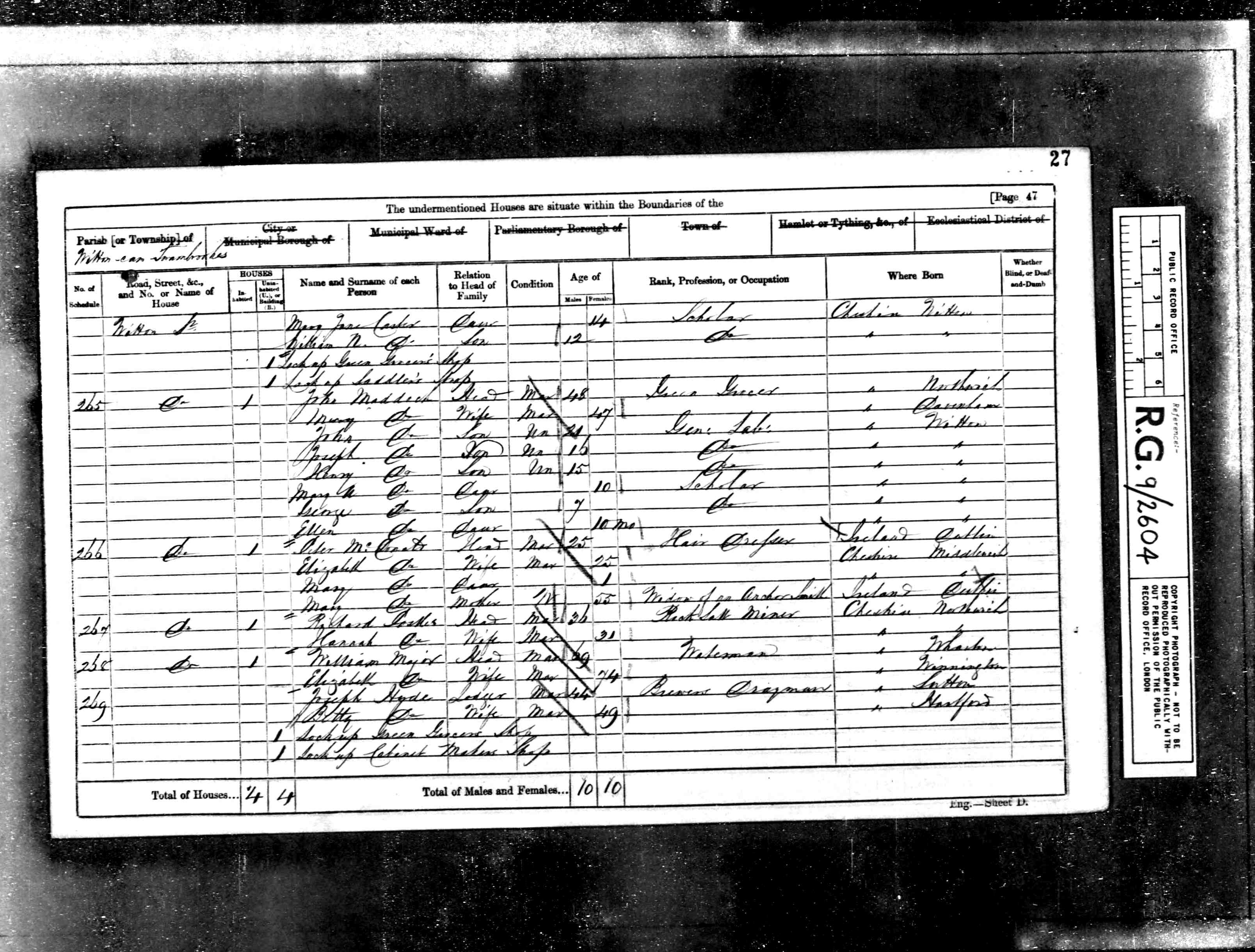 census image
