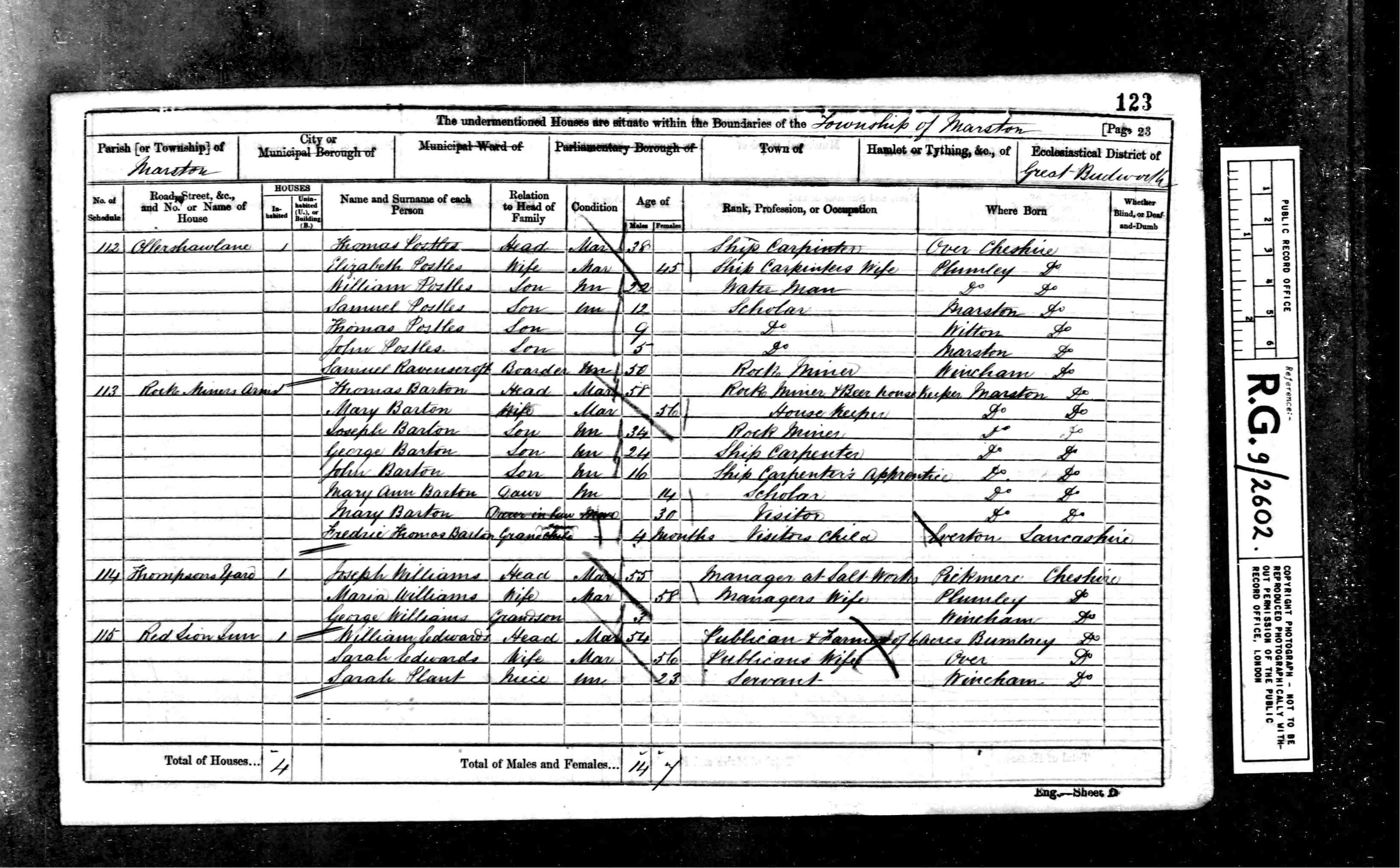 census image