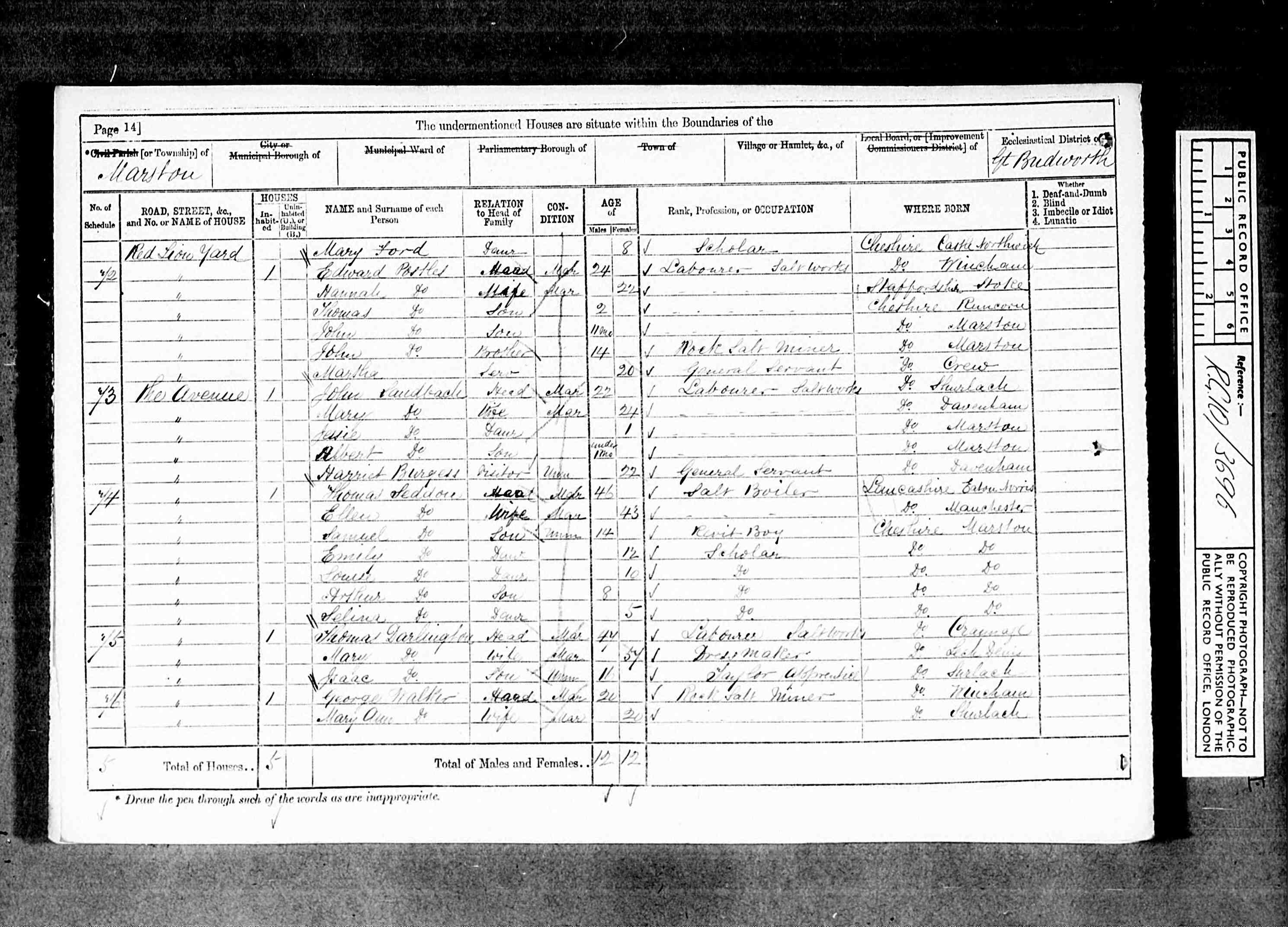 census image