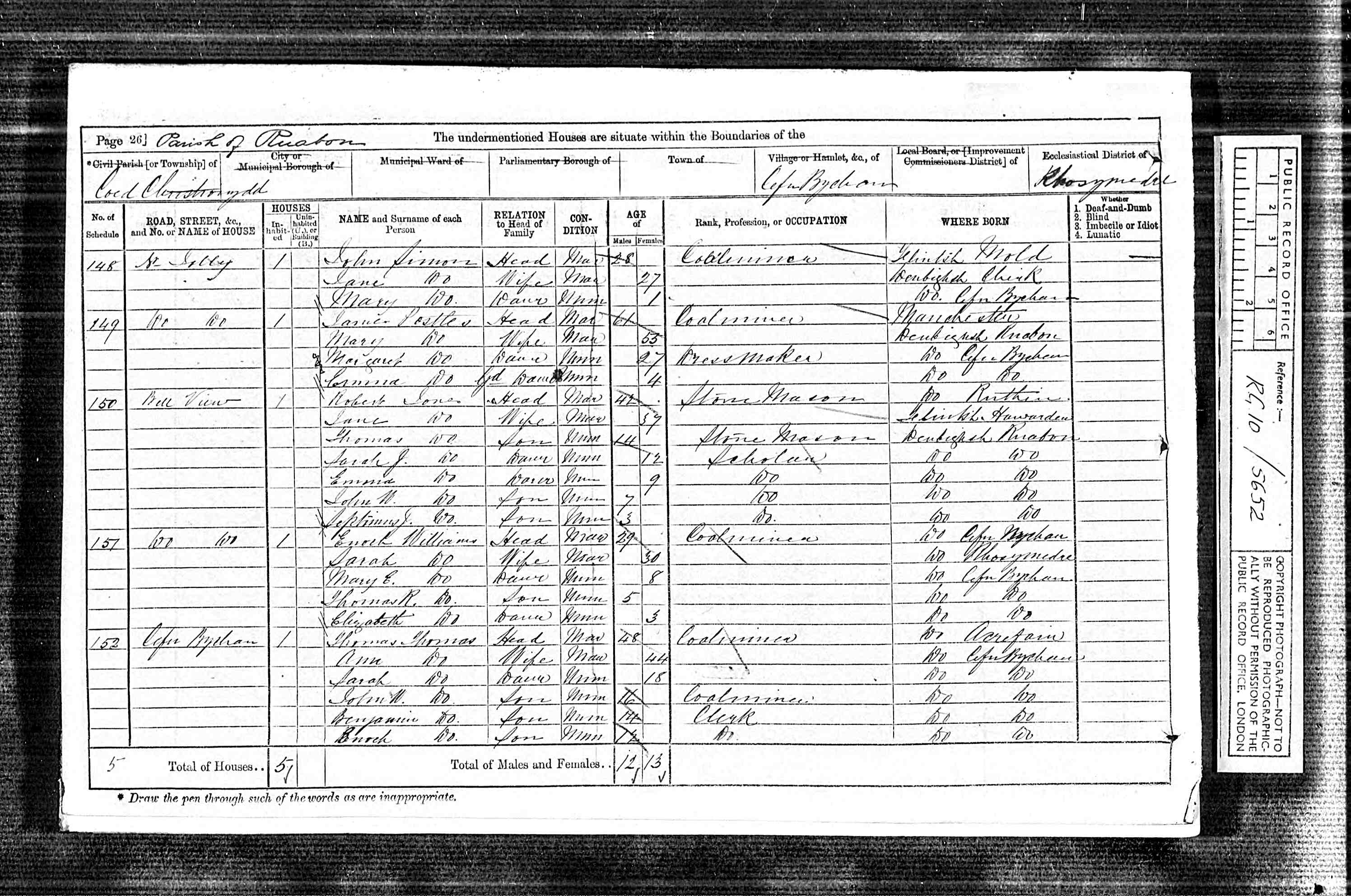 census image
