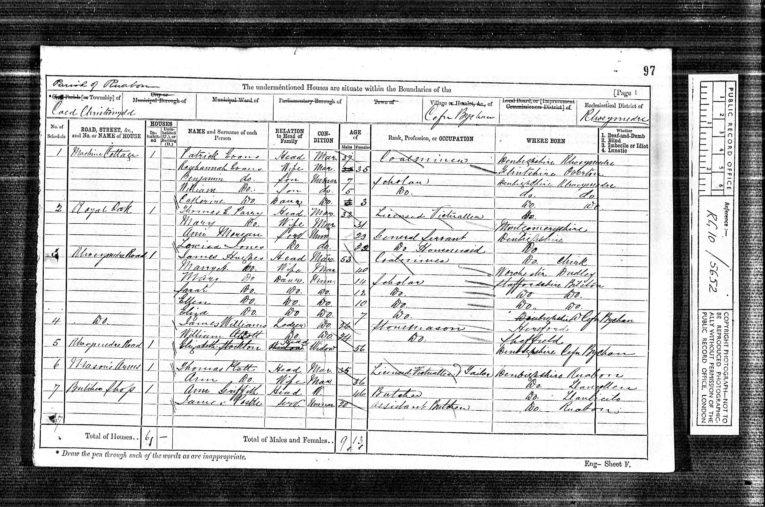 census image
