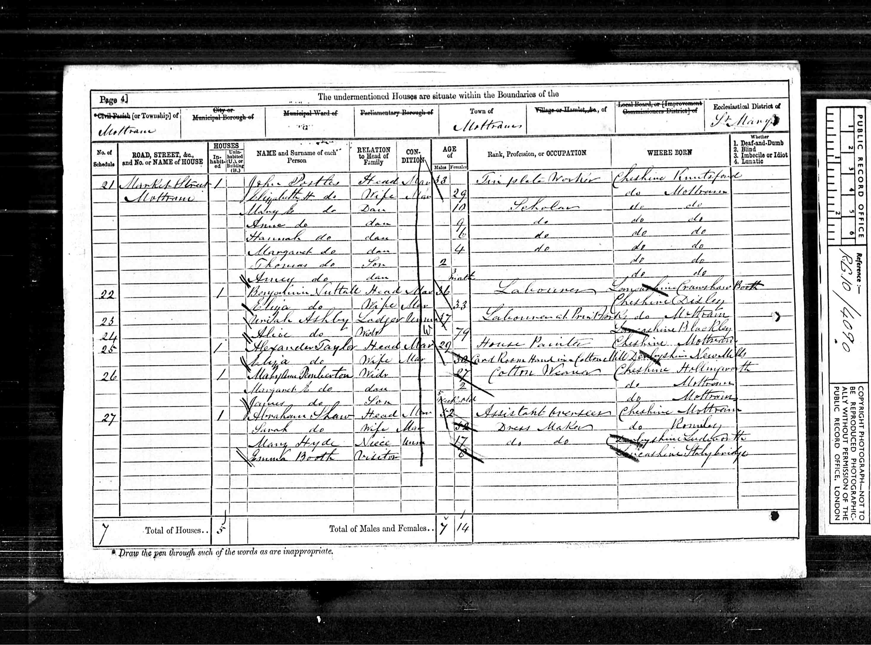 census image