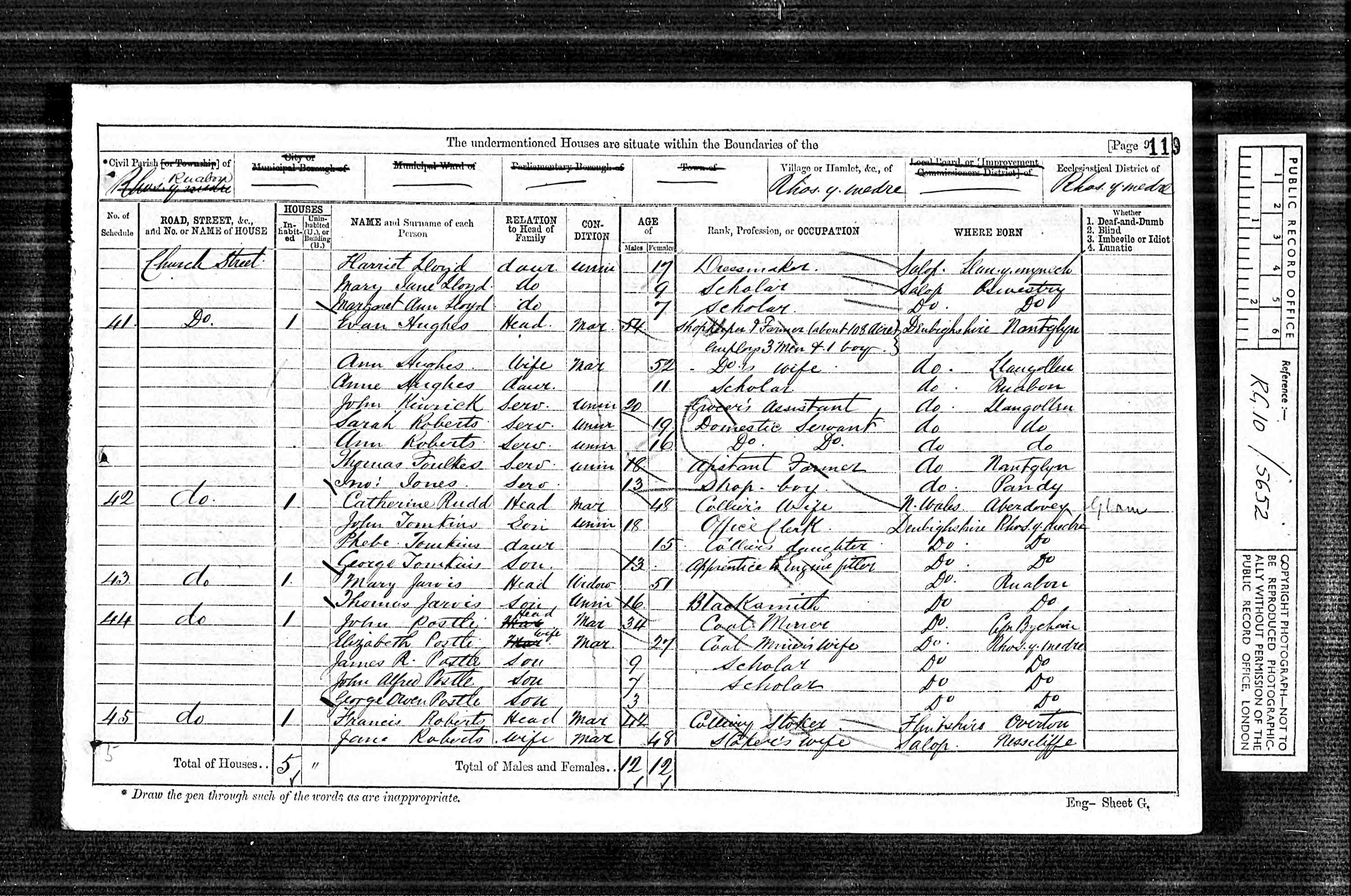 census image