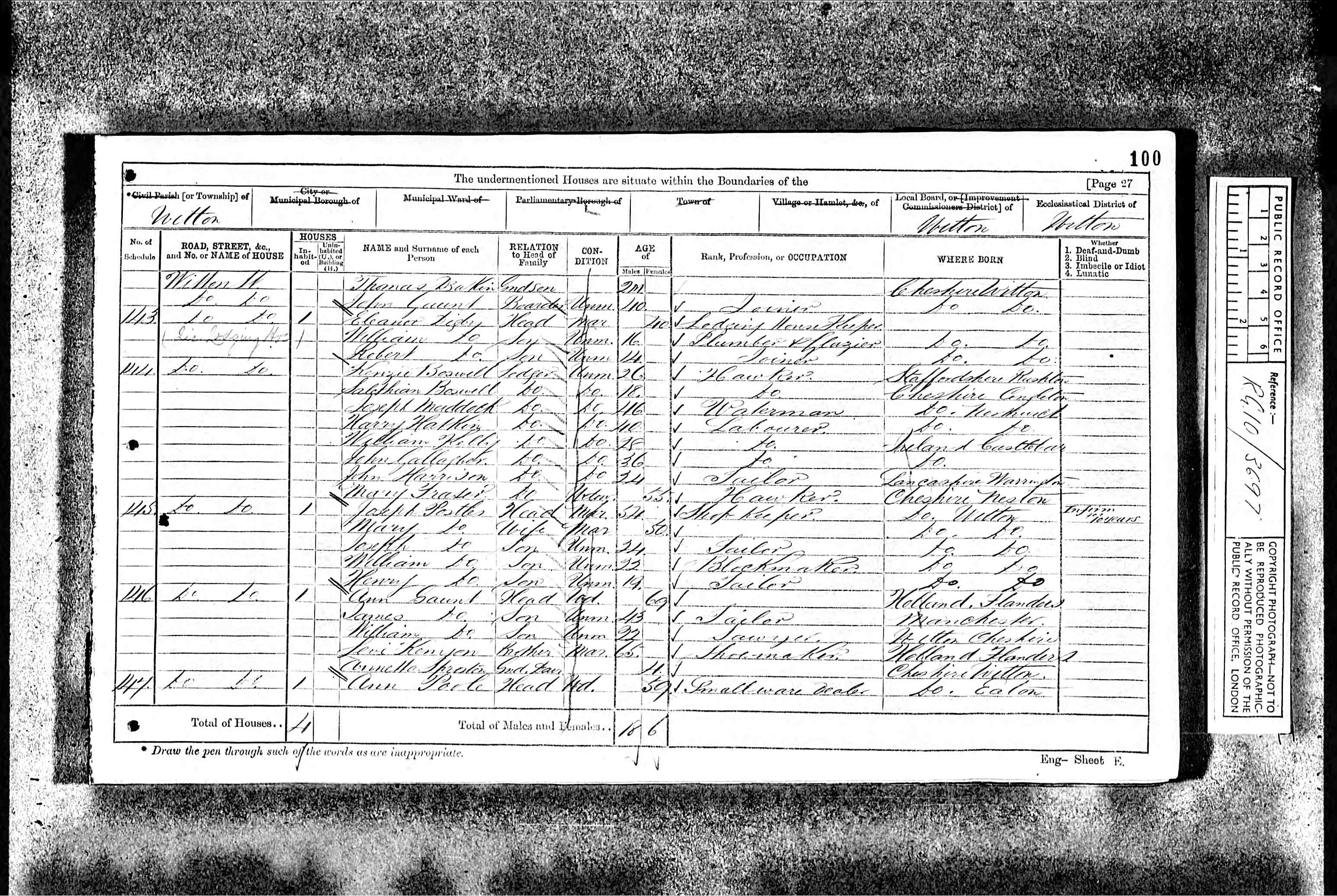 census image