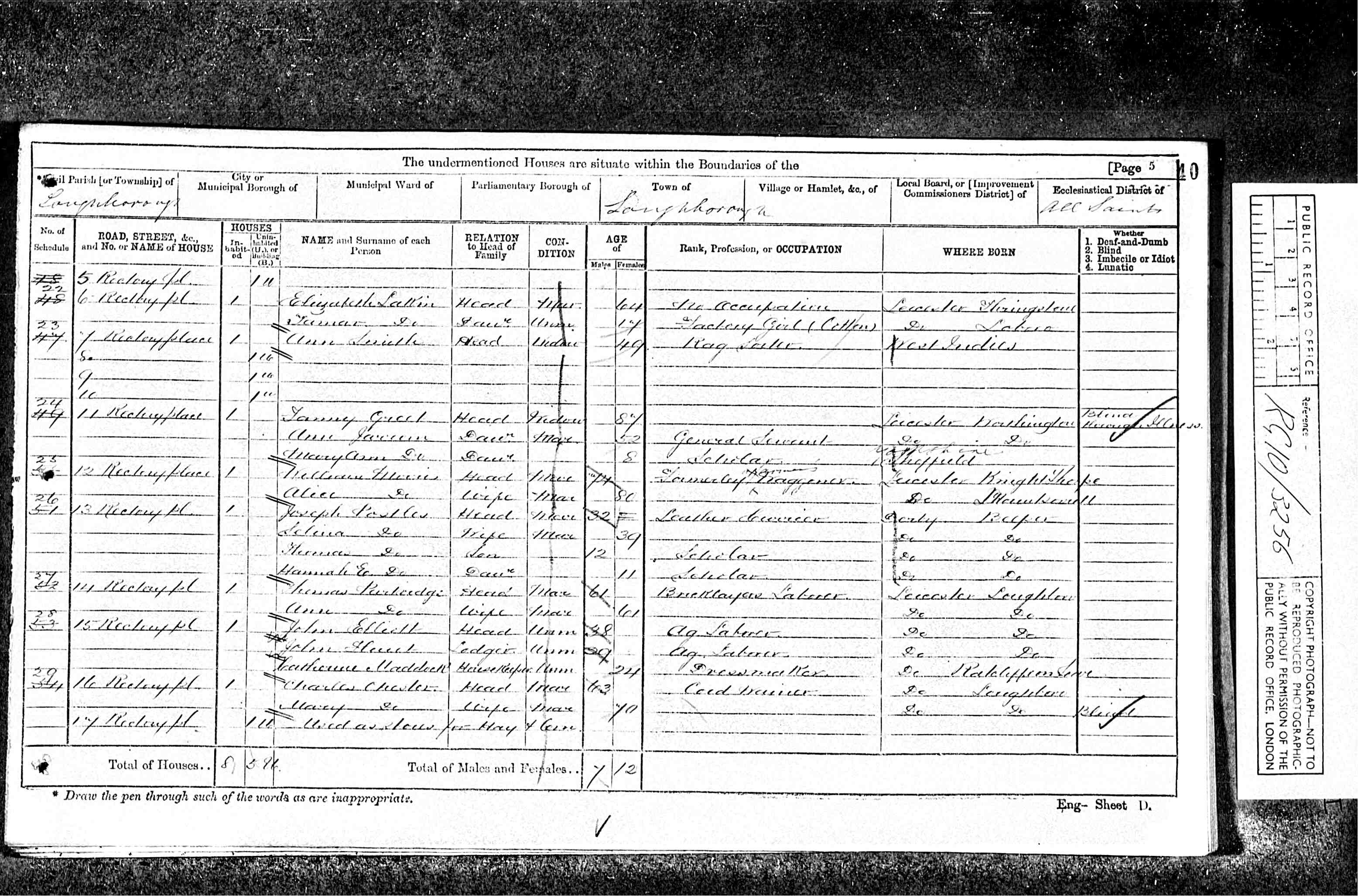 census image