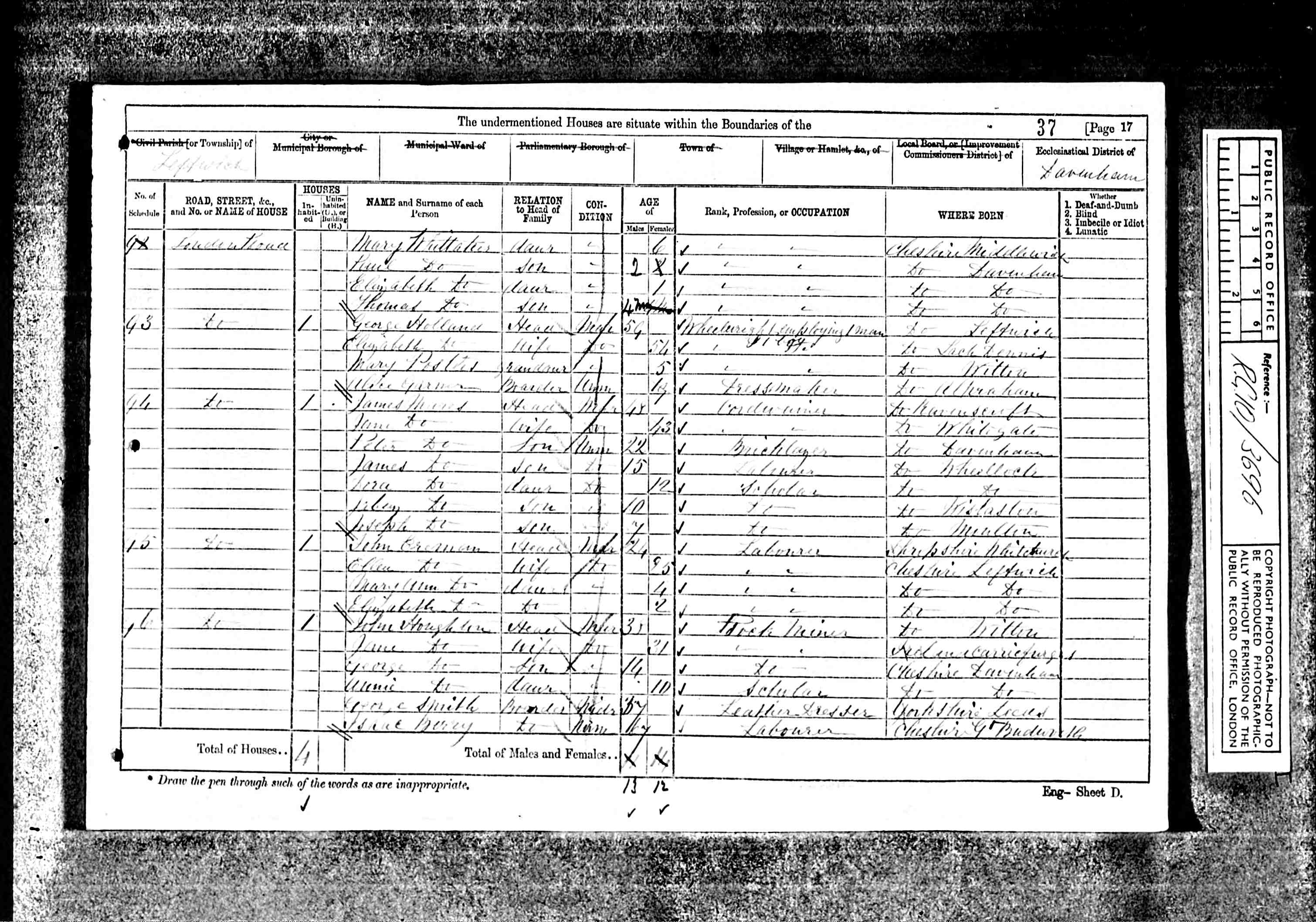 census image