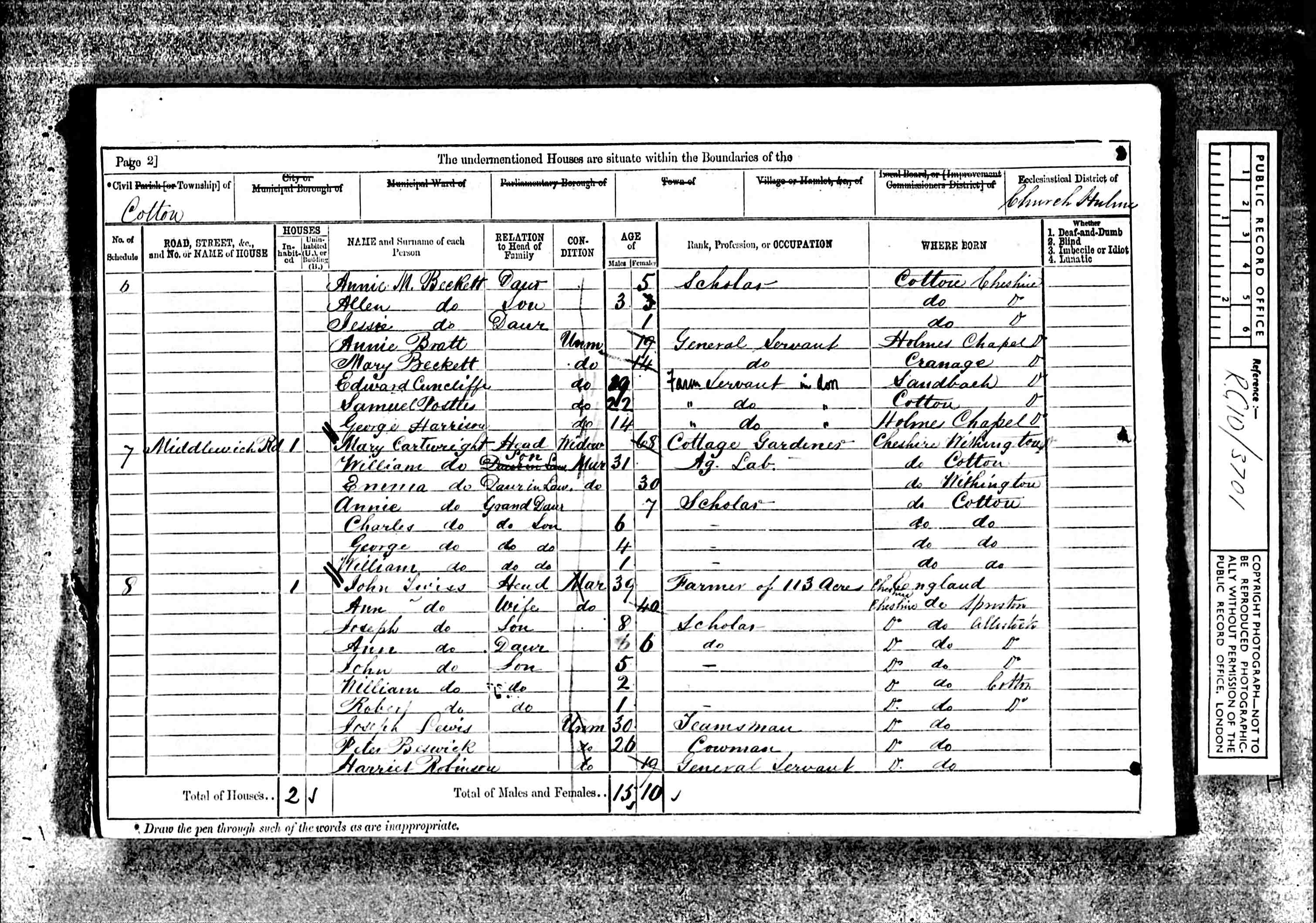census image