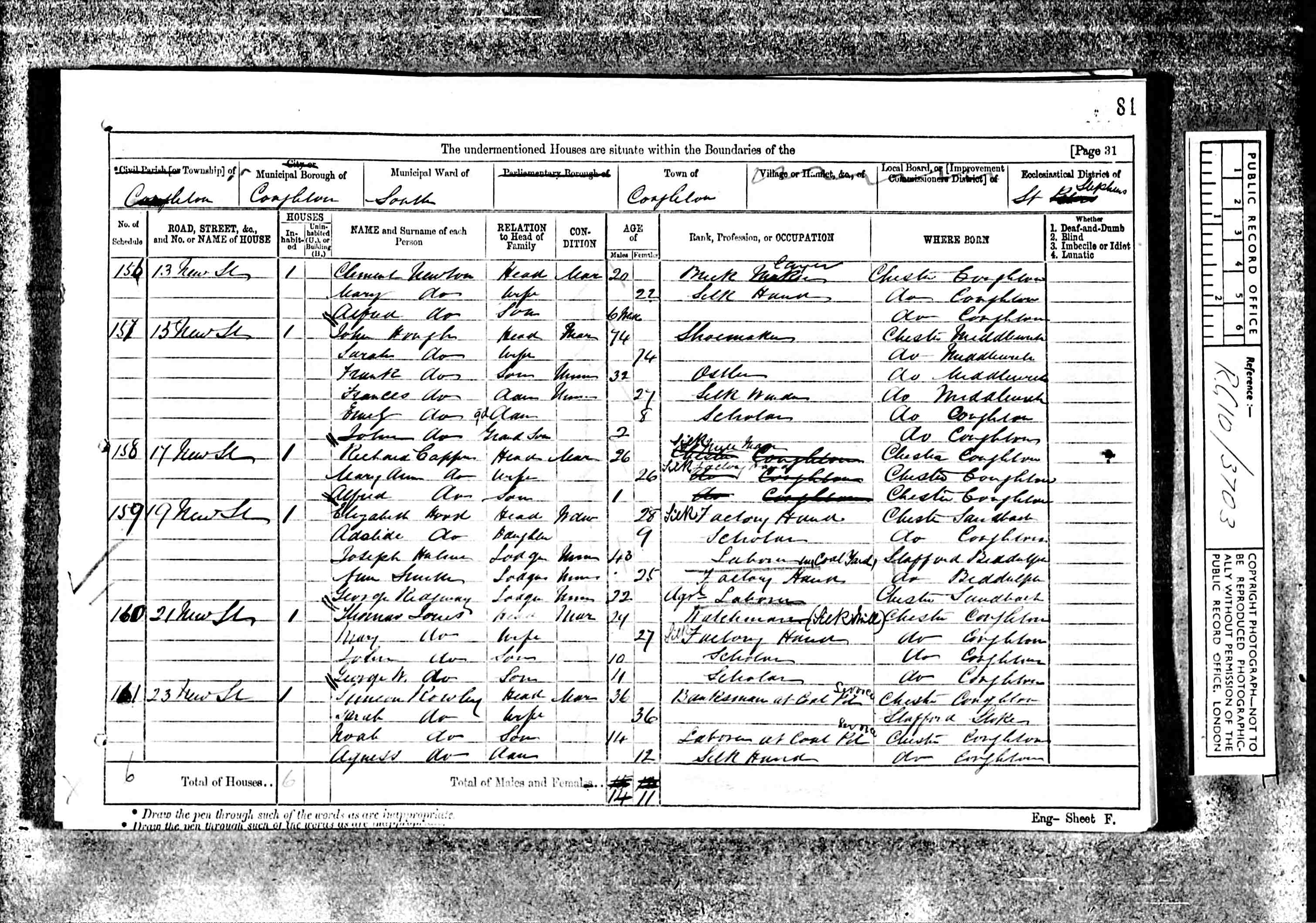 census image