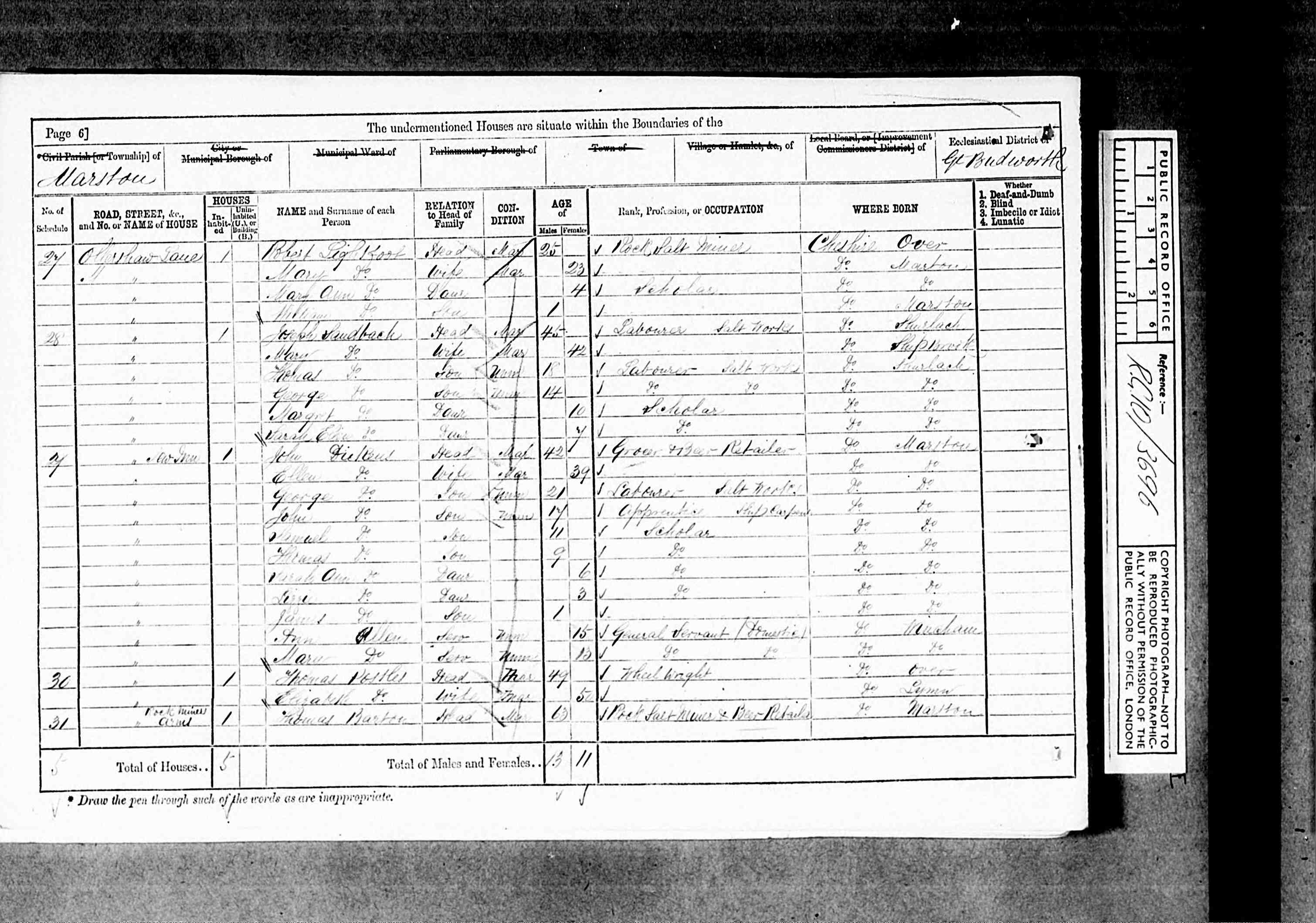 census image