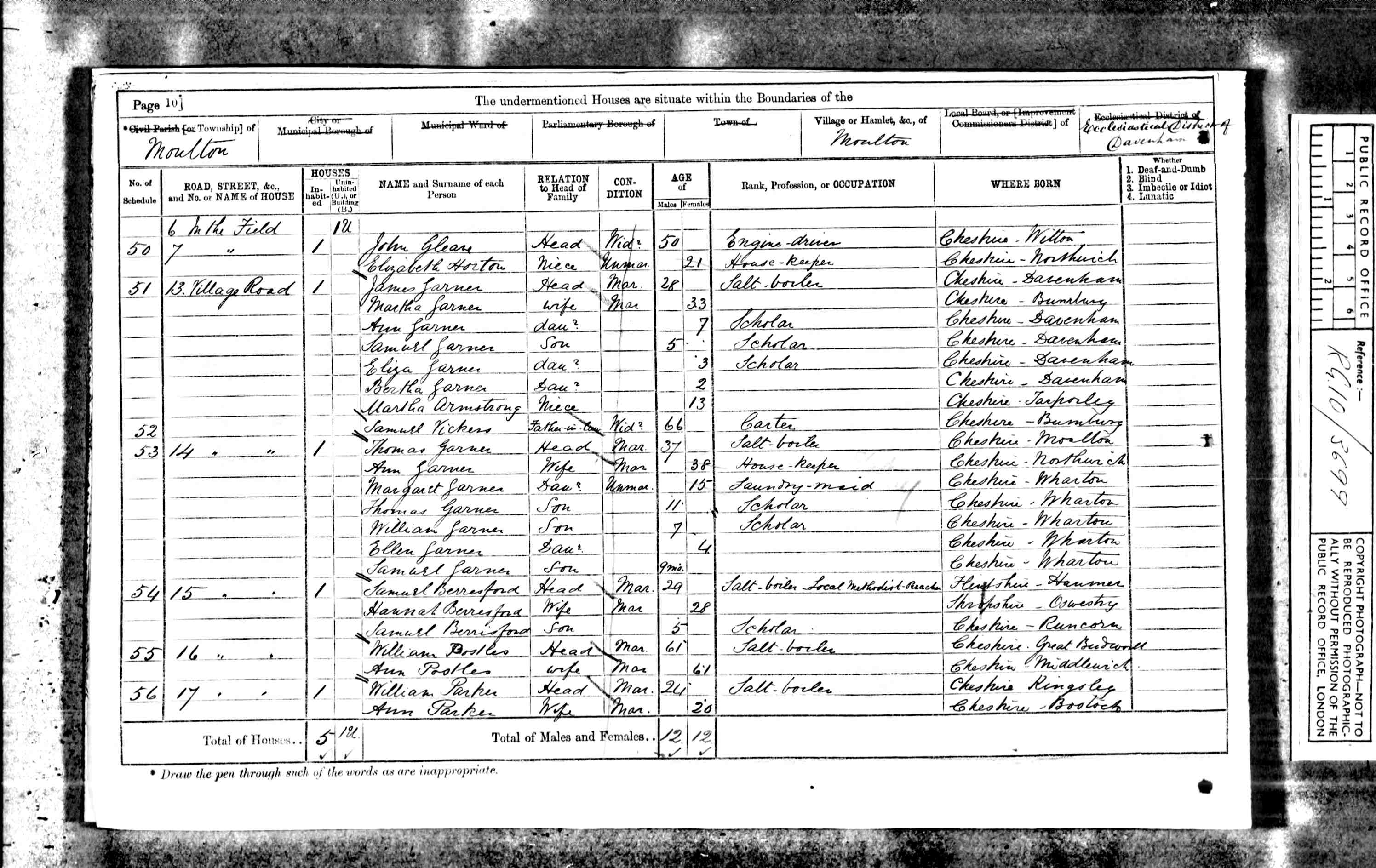 census image