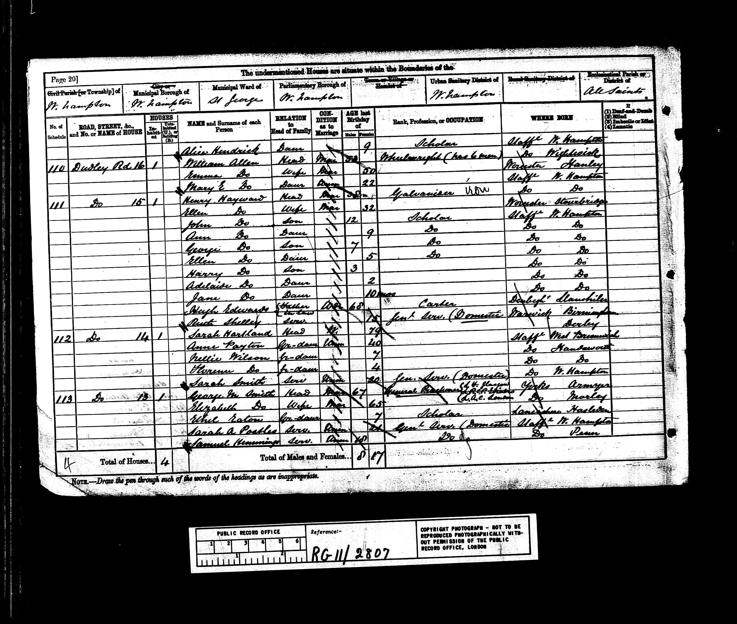 census image