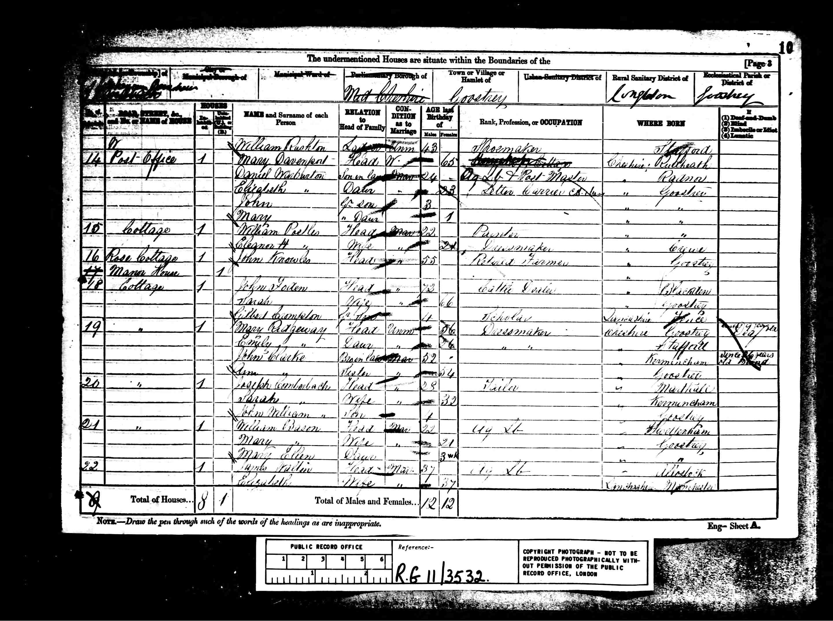 census image