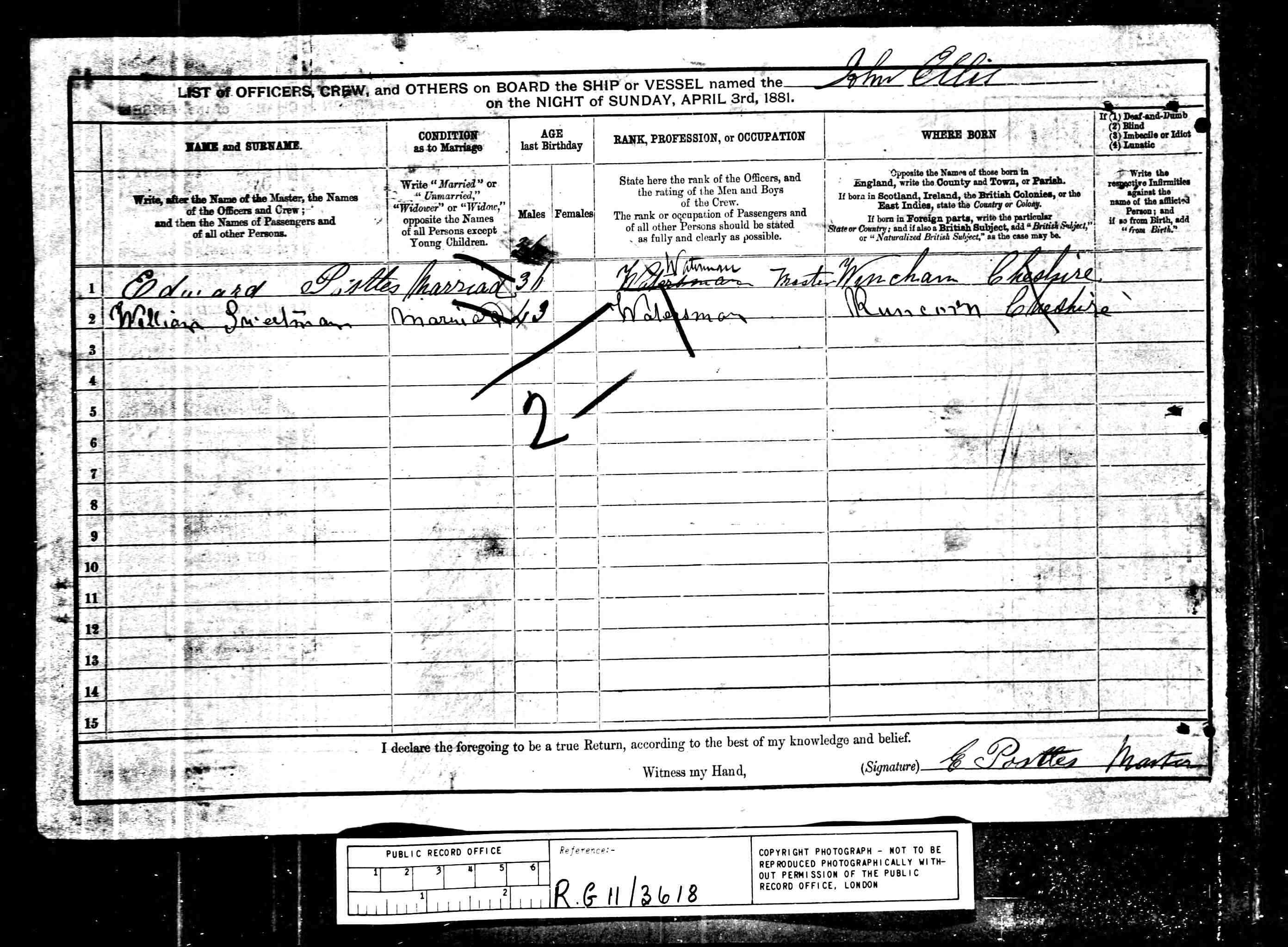 census image