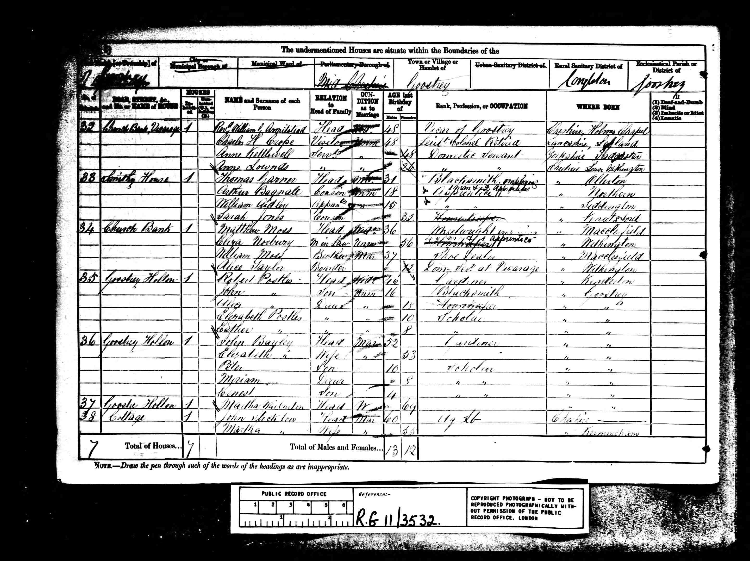 census image