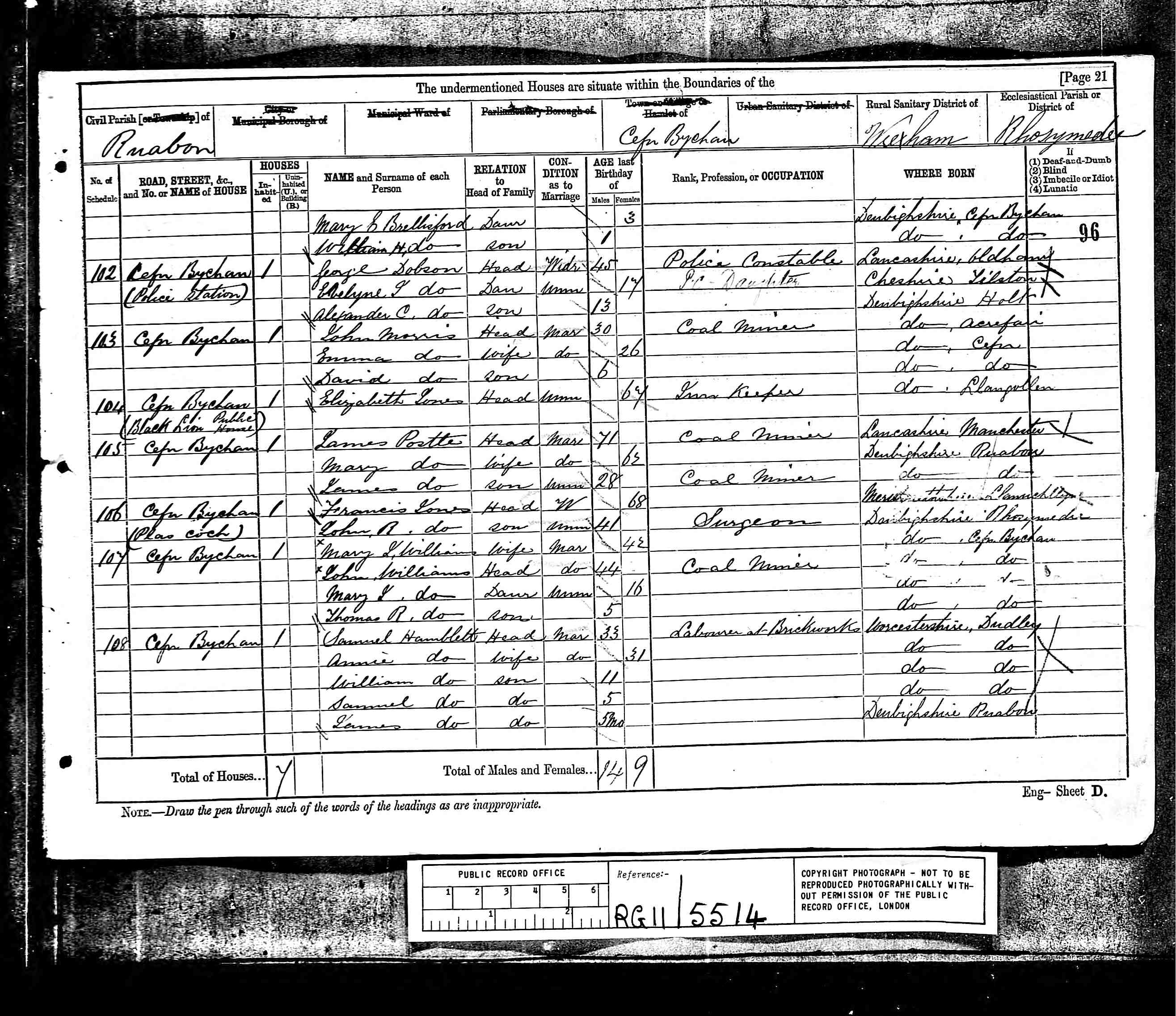 census image