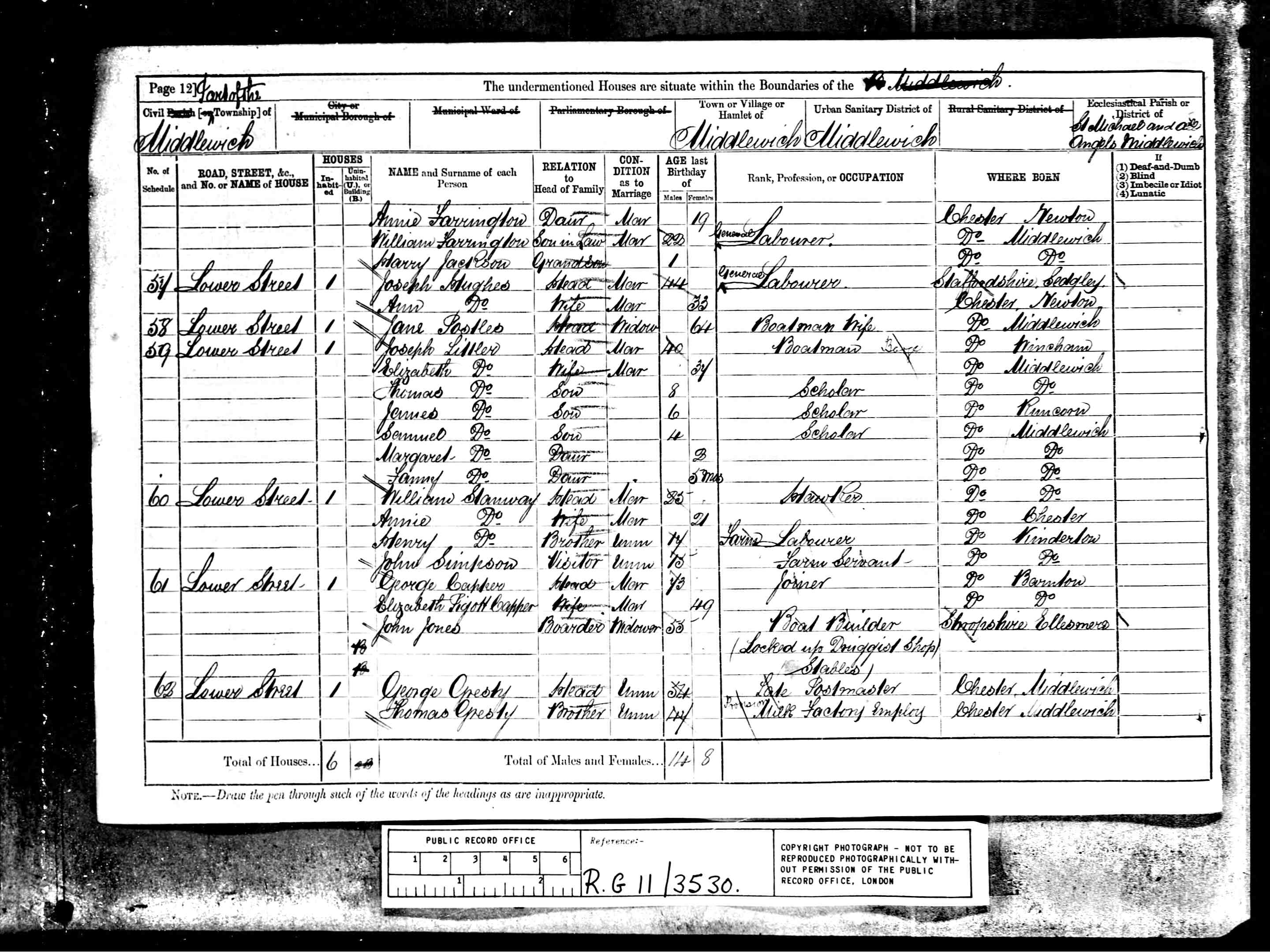 census image