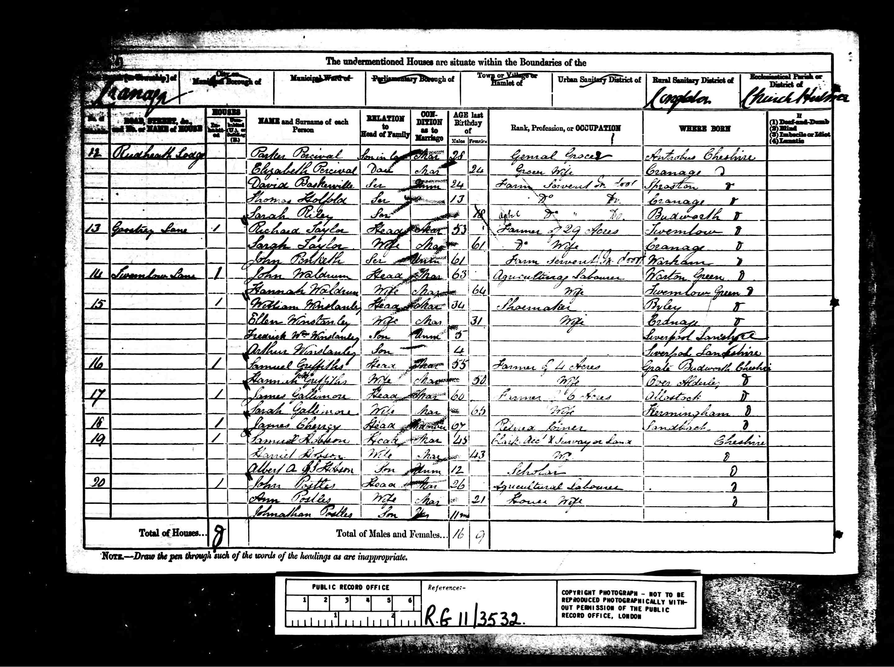 census image