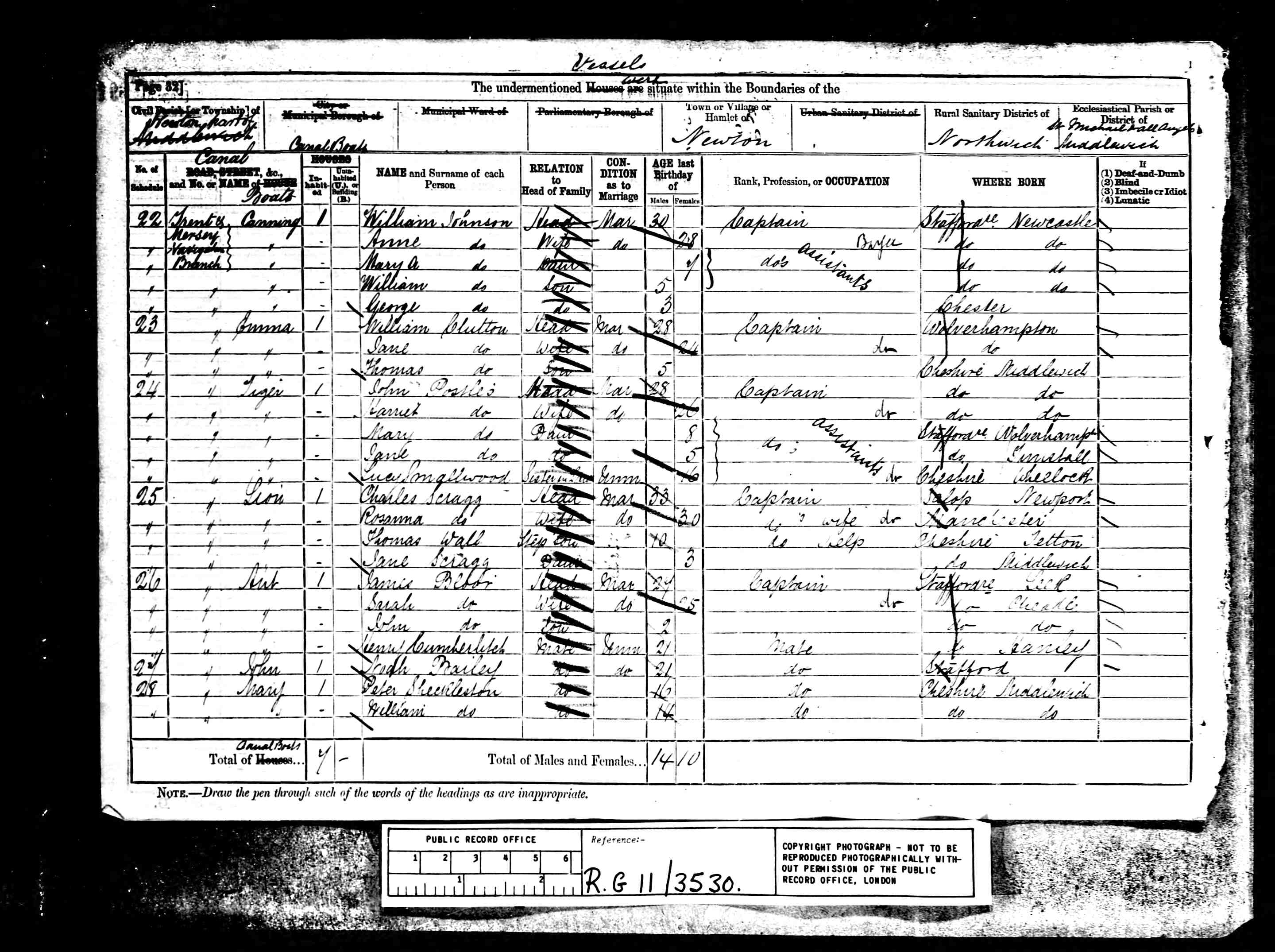 census image