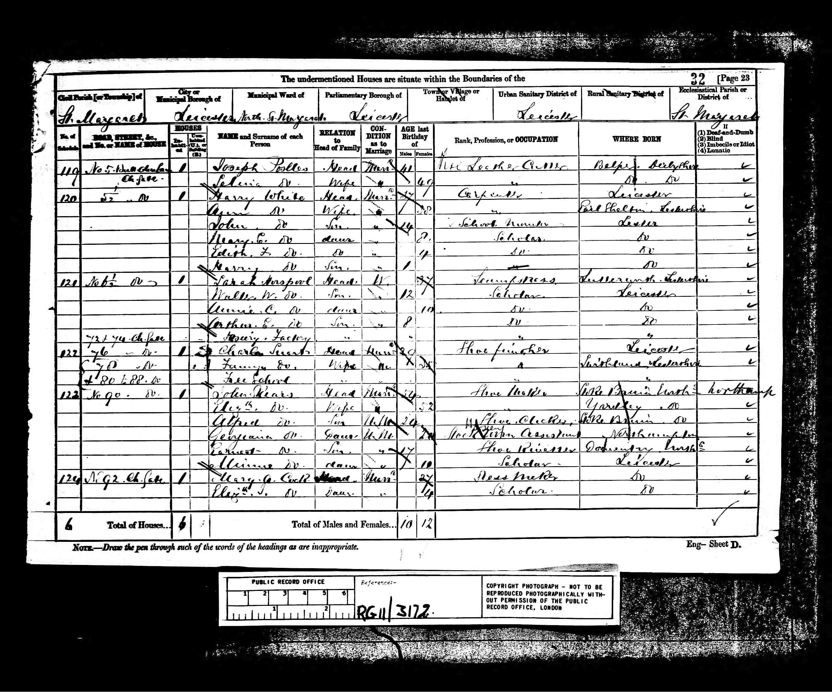 census image