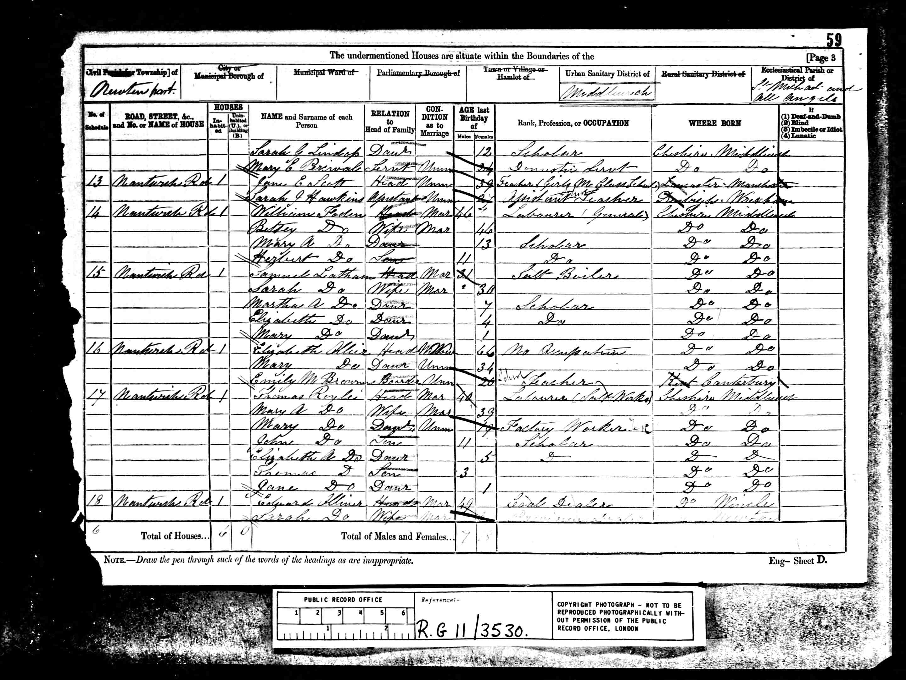 census image