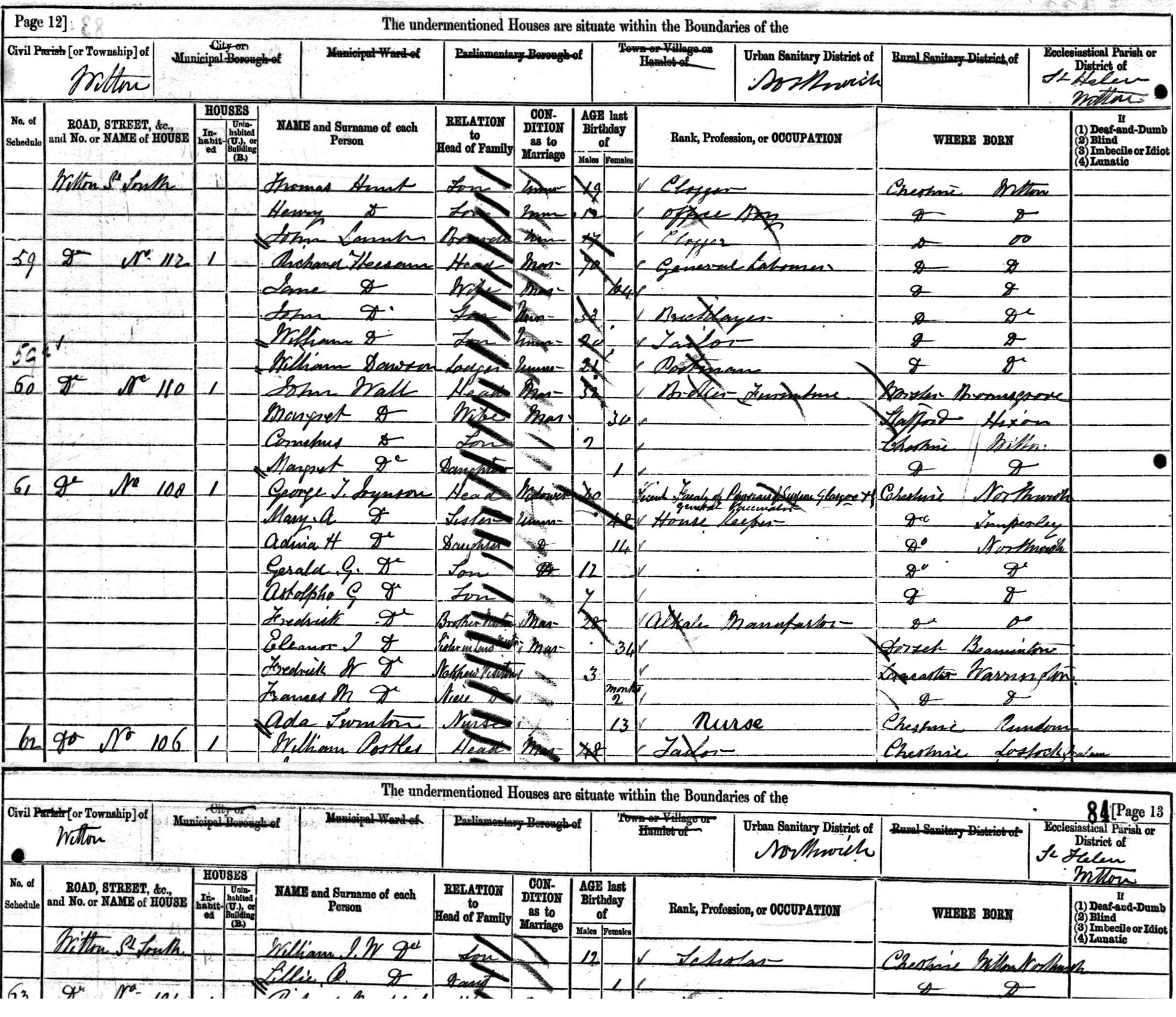 census image