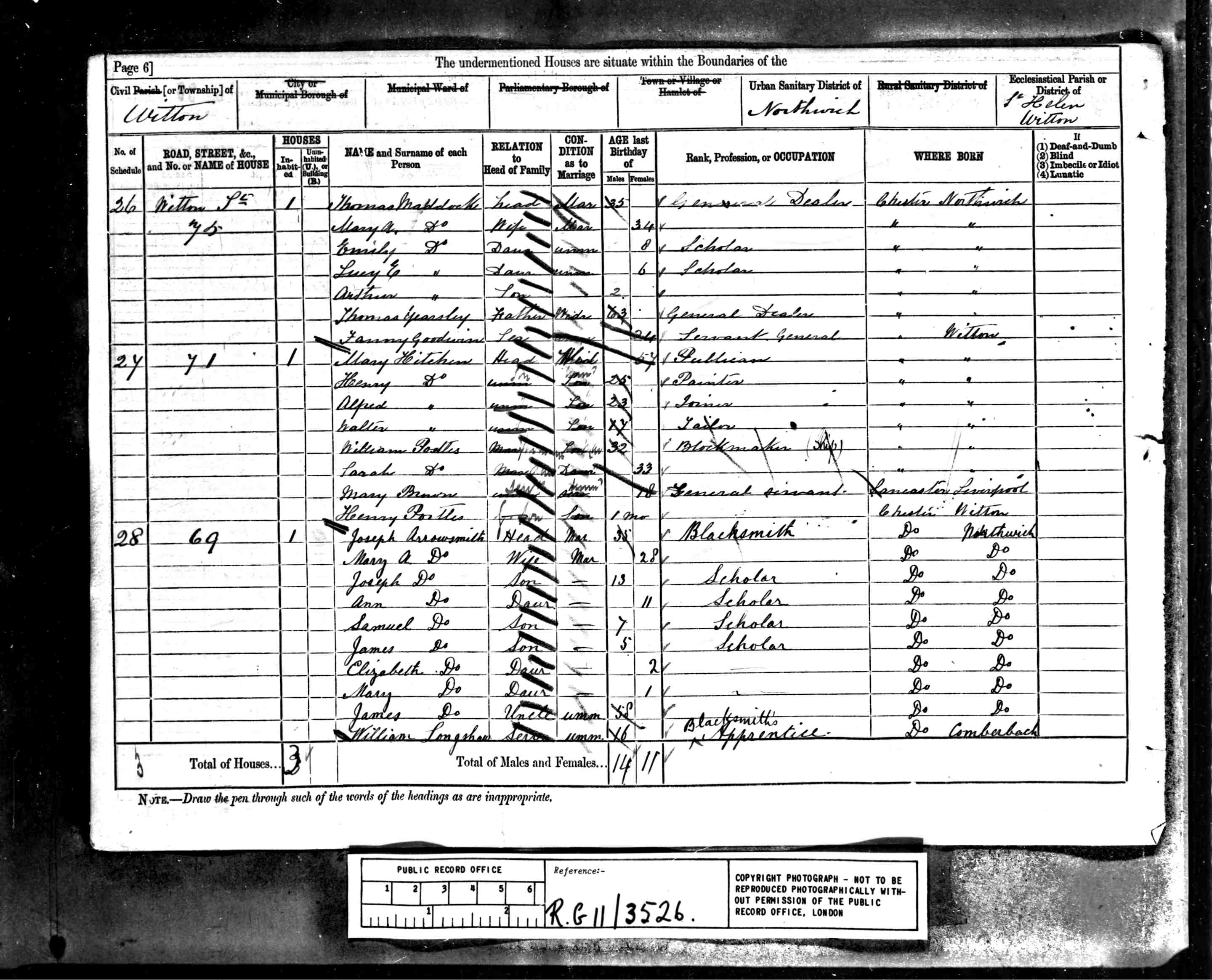 census image
