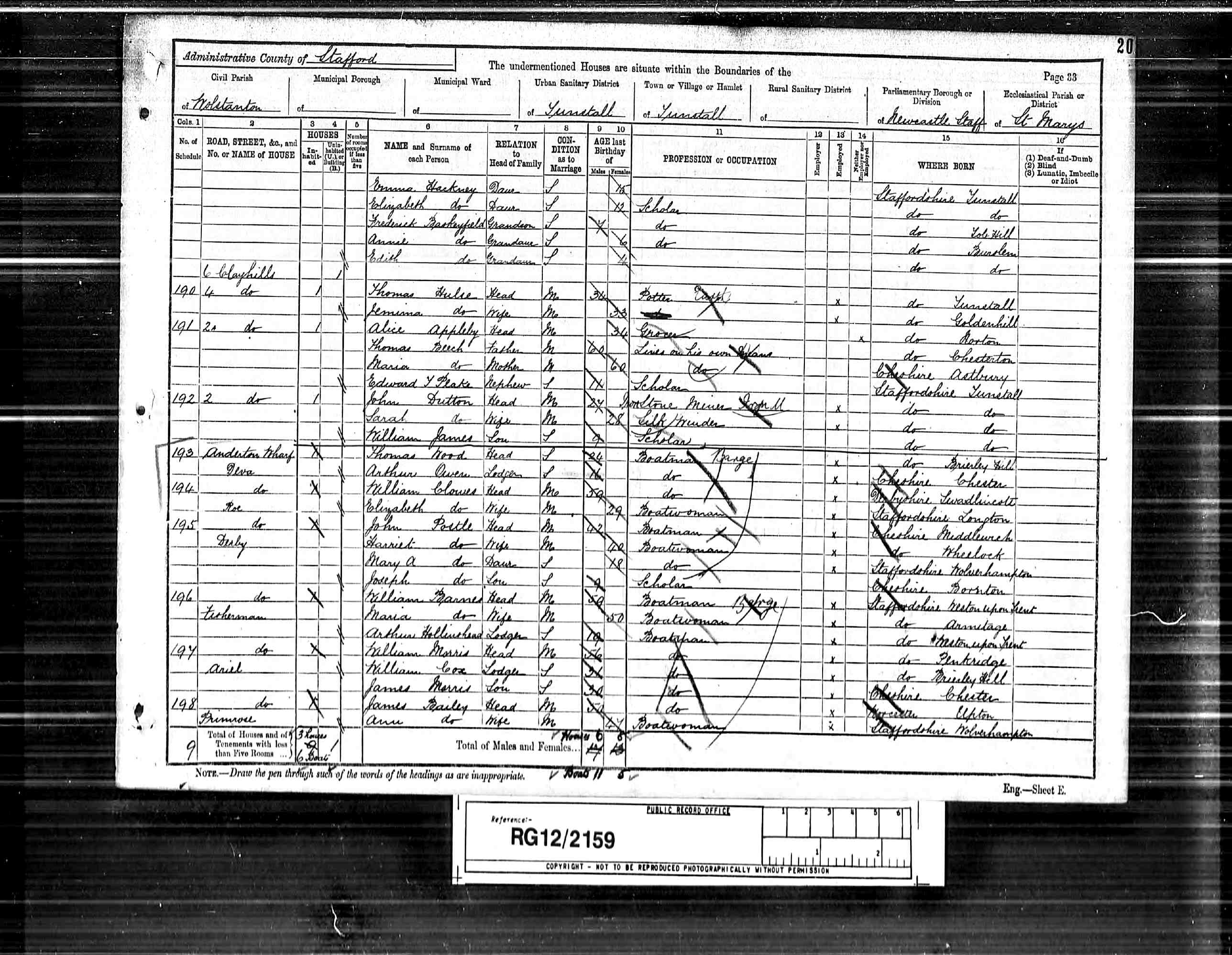 census image