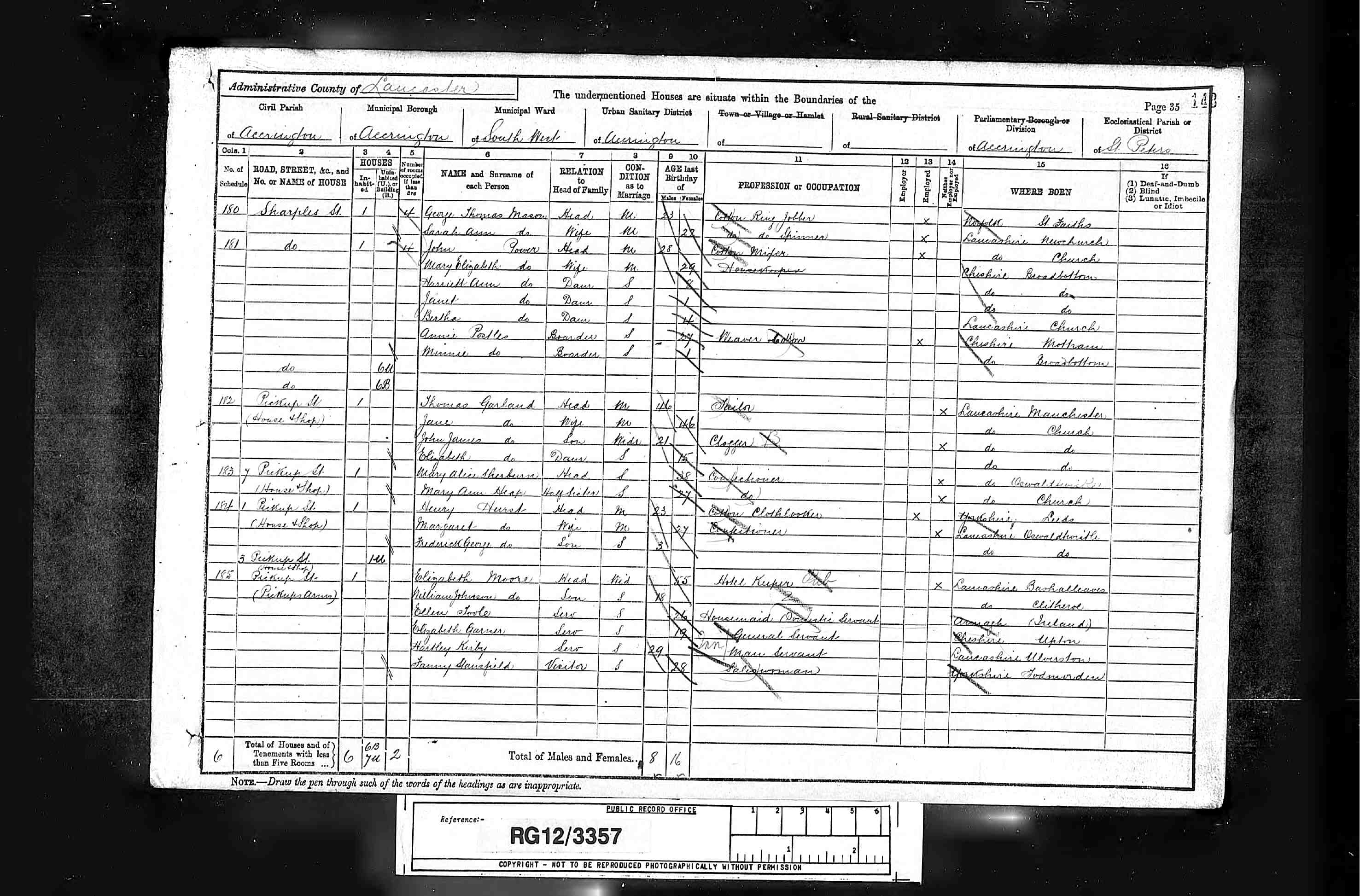 census image