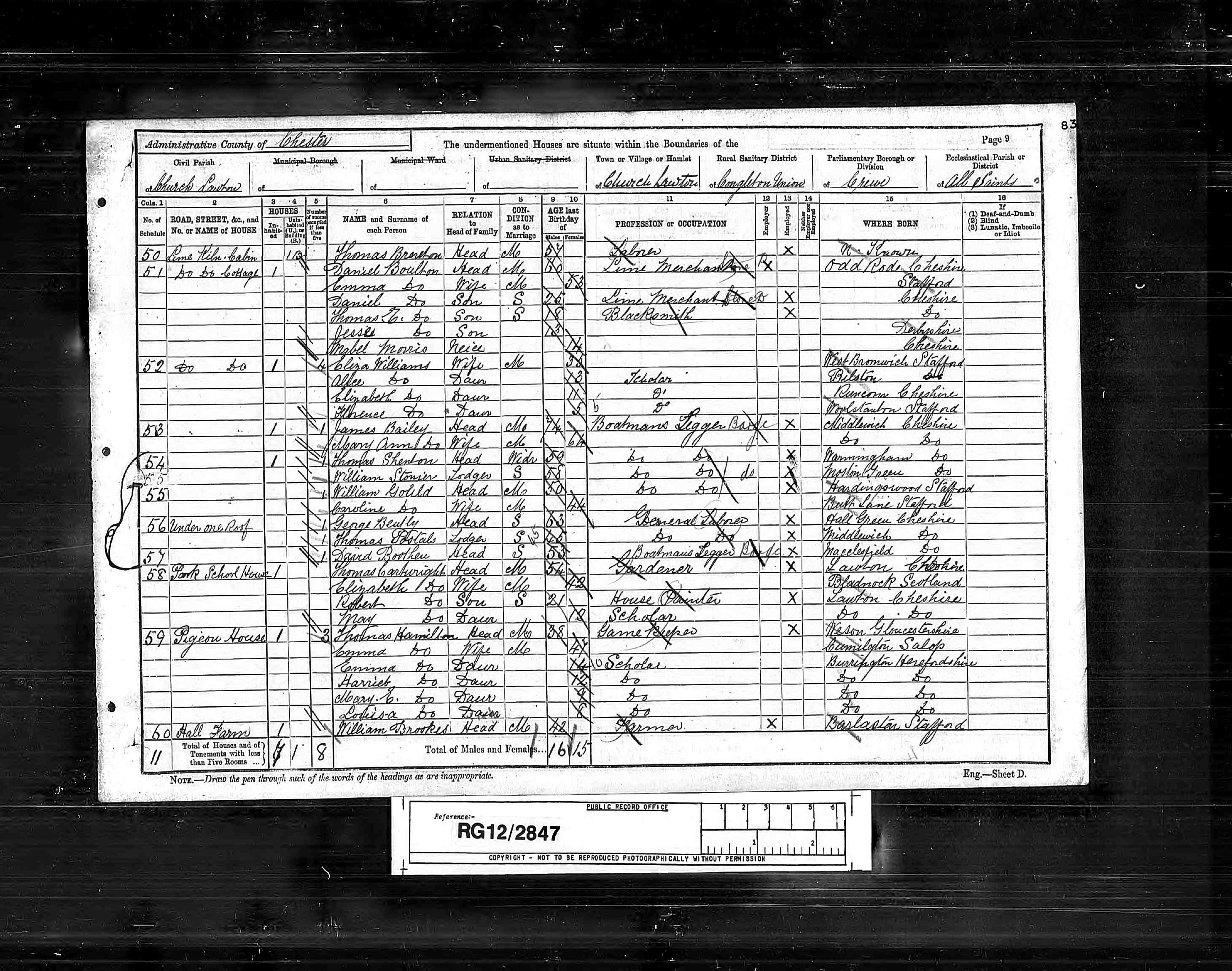census image