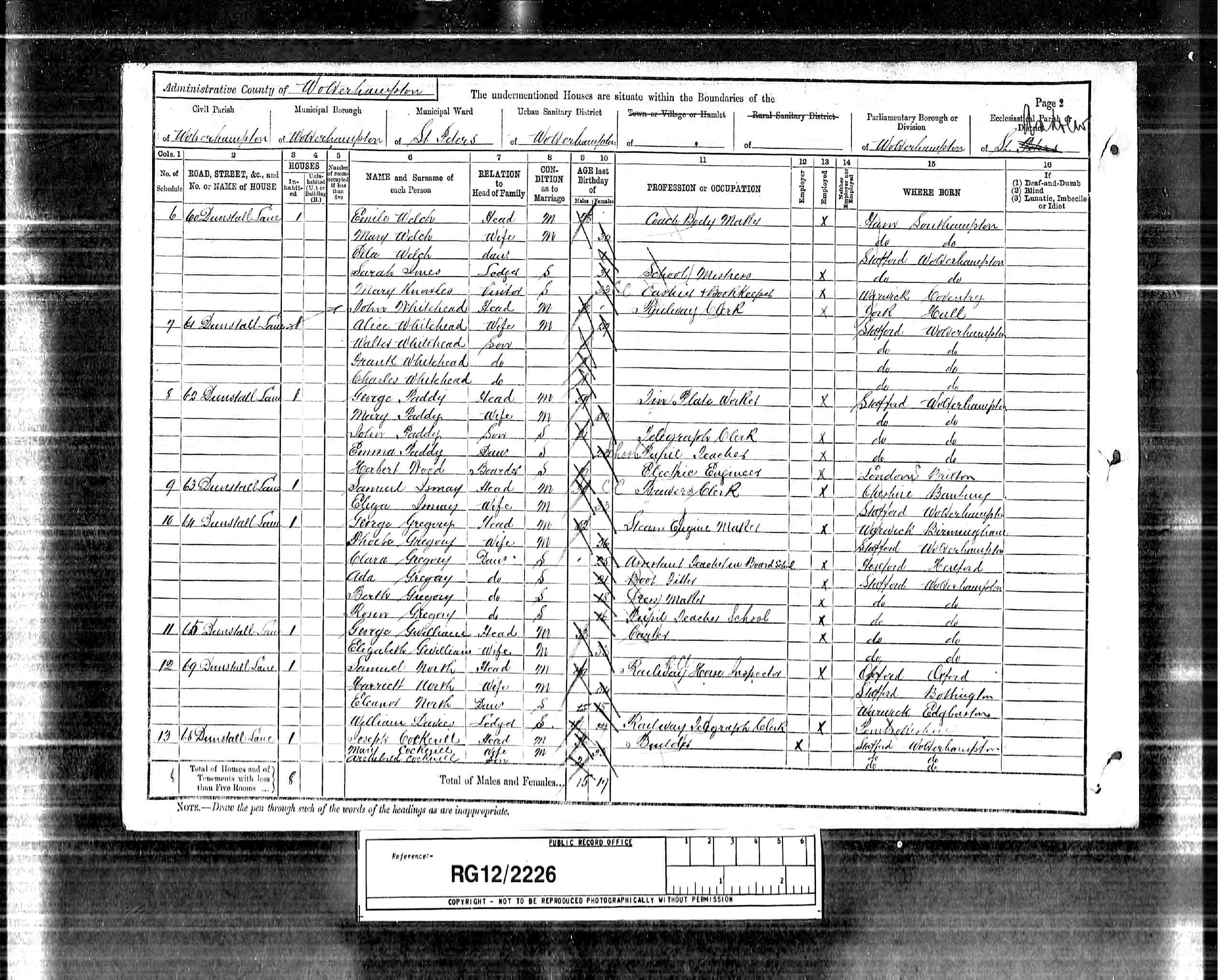 census image