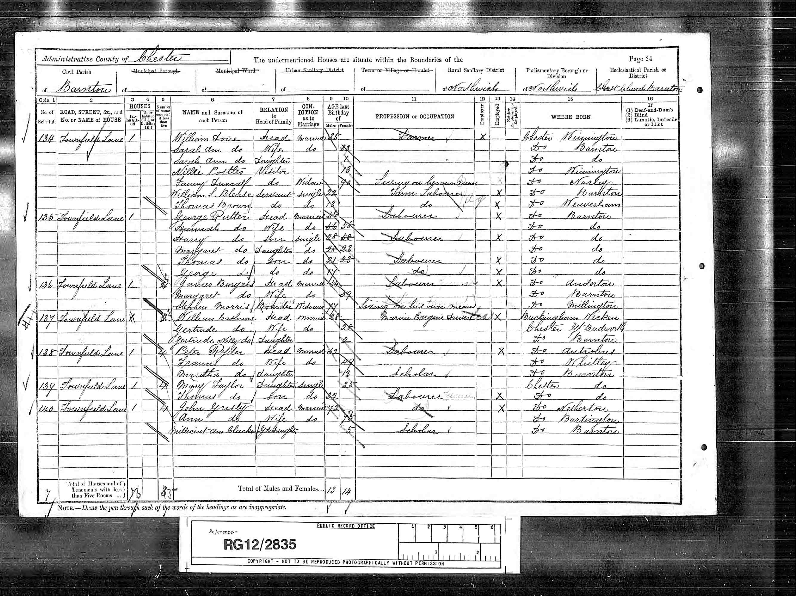 census image